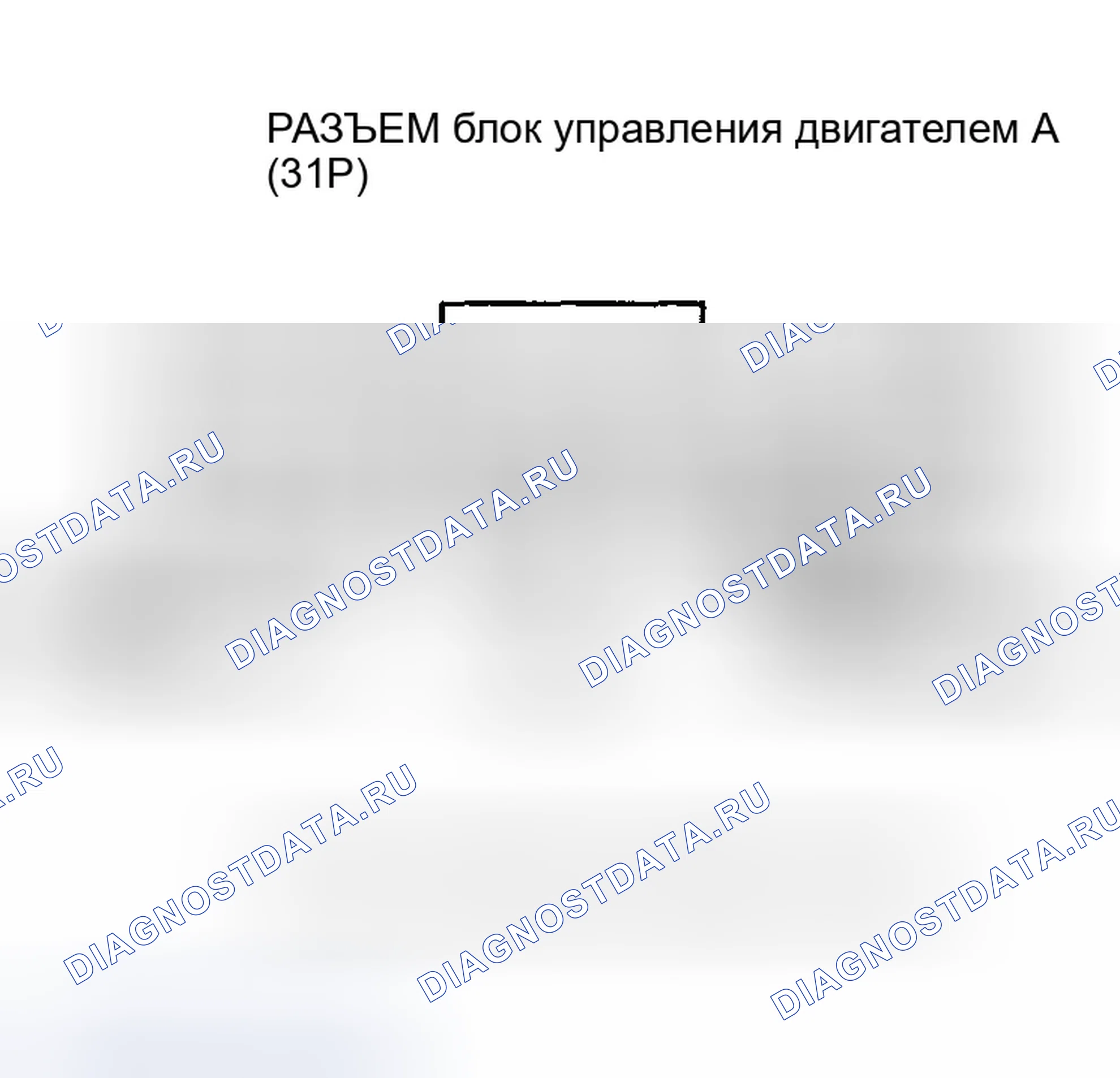 Рис. 580: расшифровка кода ошибки P0500: Неисправность цепи датчик скорости автомобиля (VSS) (датчик скорости автомобиля). Honda Civic VII рестайлинг