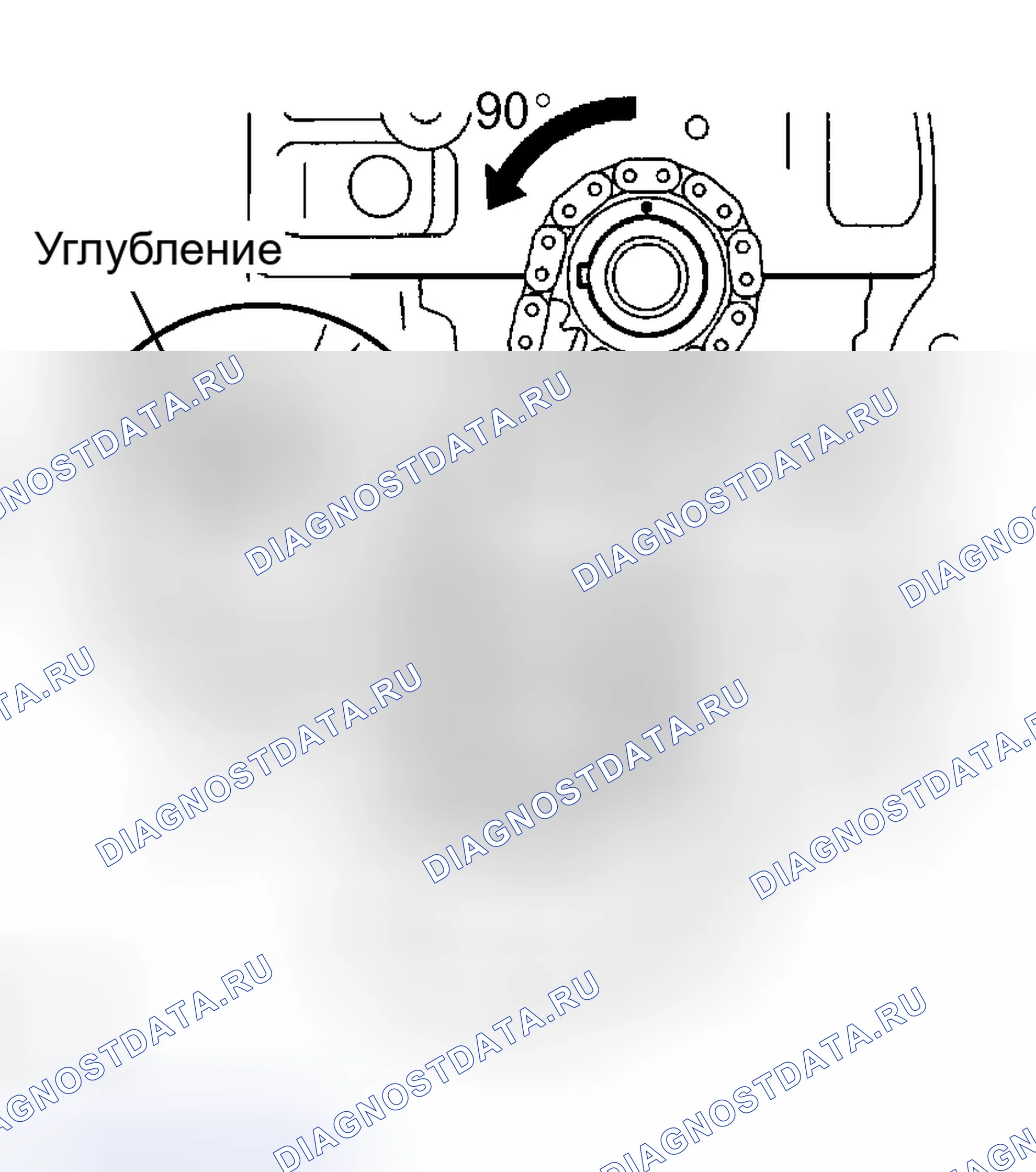 Рис. 217. Kia Sorento I