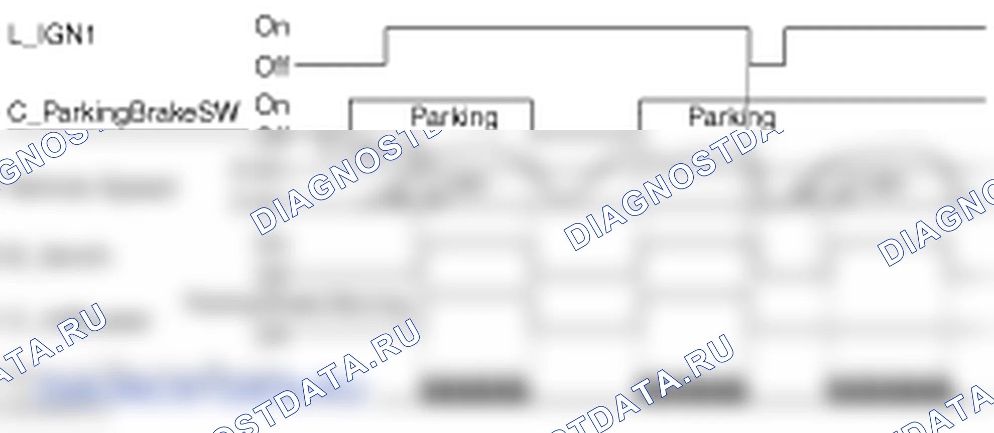 Принцип работы модуля управления кузовом (BCM). Hyundai Elantra V рестайлинг