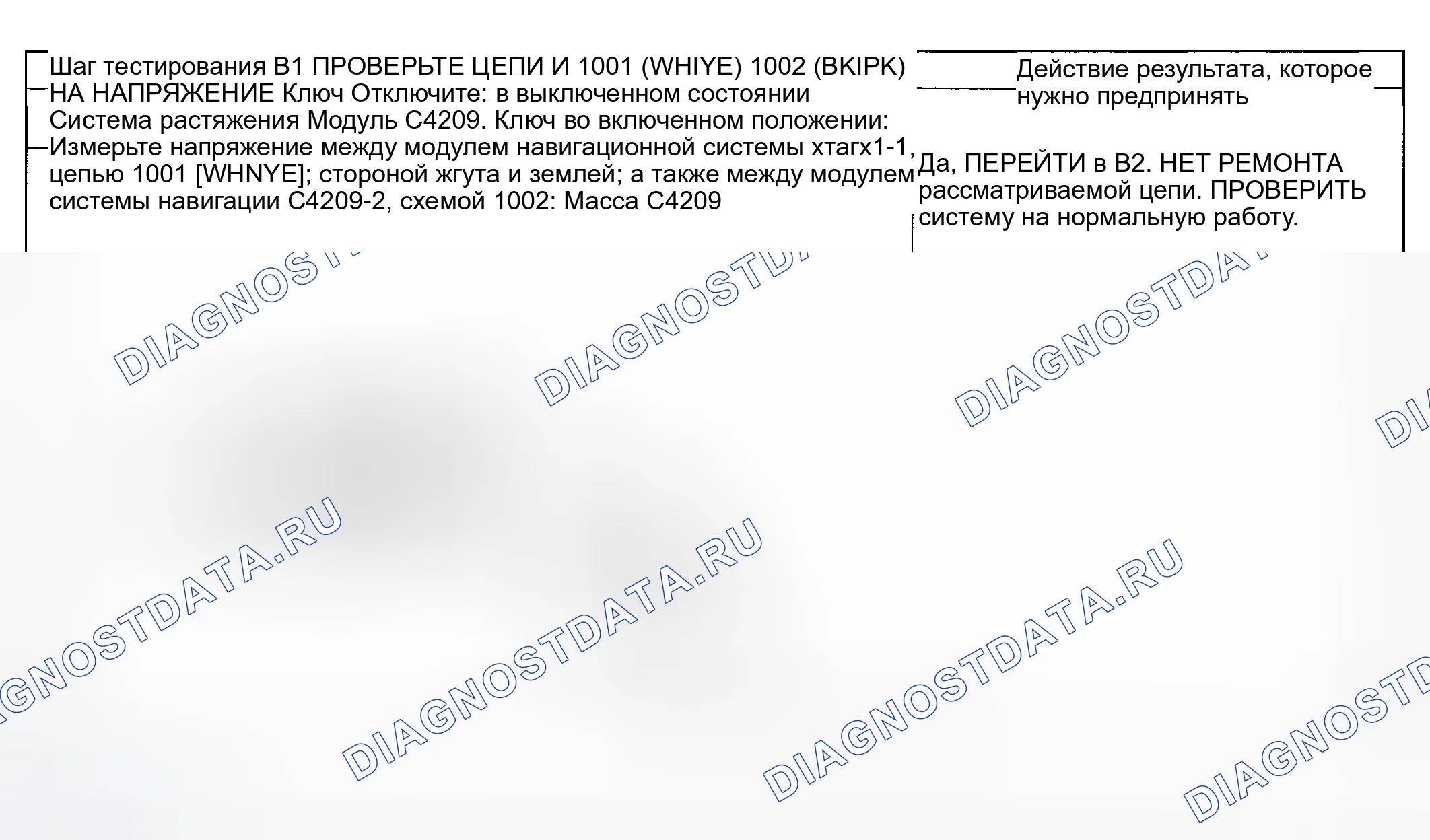 Рис. 30: Процедура испытания. Hyundai ix20 I рестайлинг