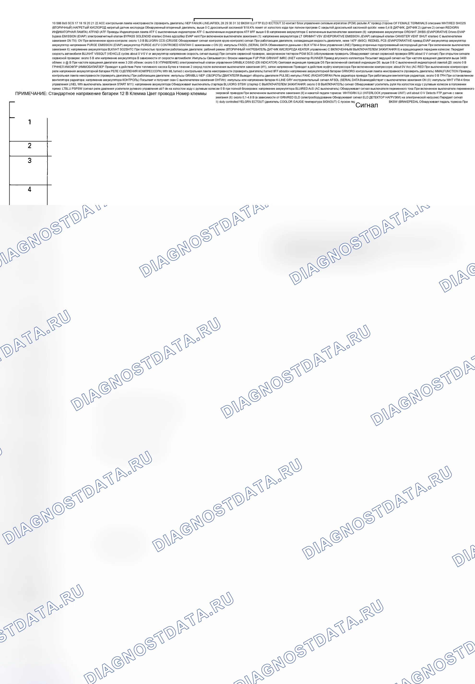 Рис. 6. Acura RSX I