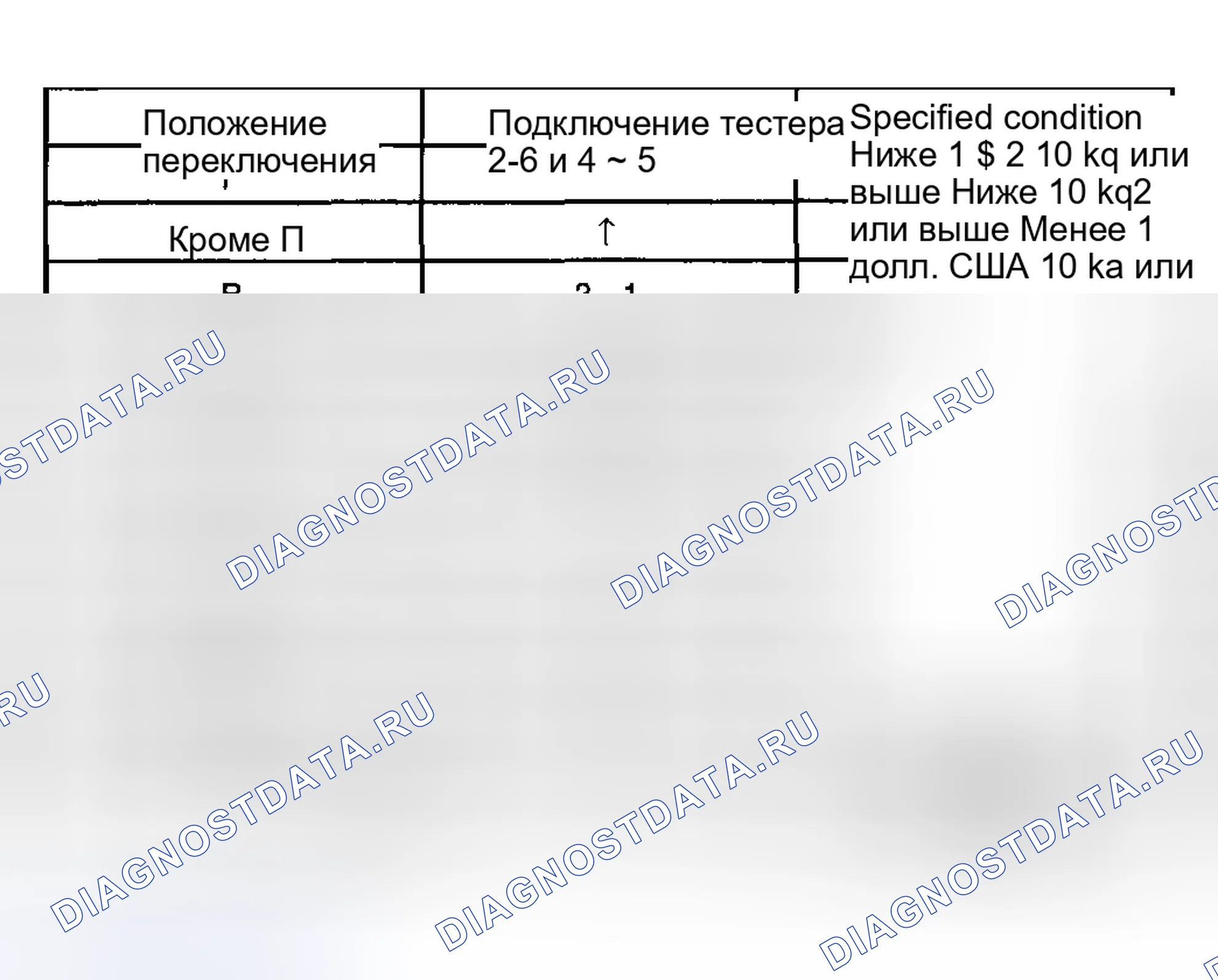 Рис. 163. Toyota Matrix E130