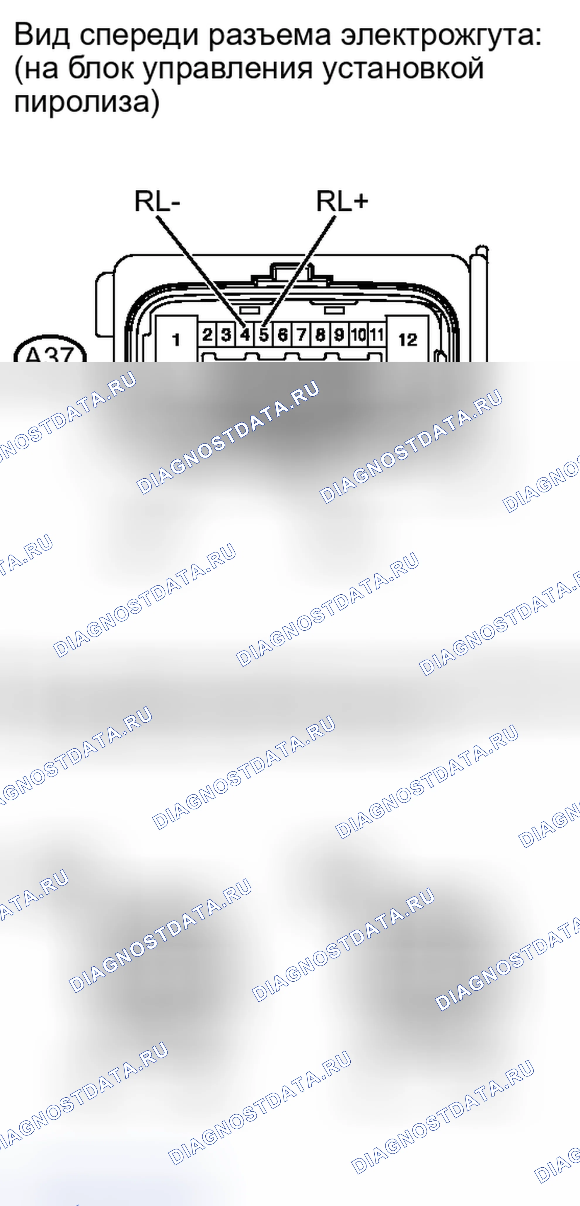 Рис. 71. Kia Soul III