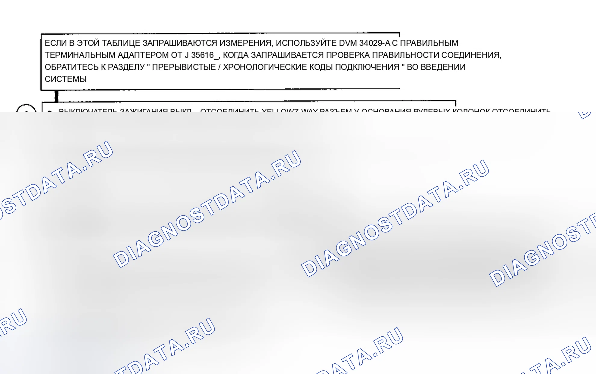 Рис. 12: Описание подушки безопасности. Chevrolet Corvette C4