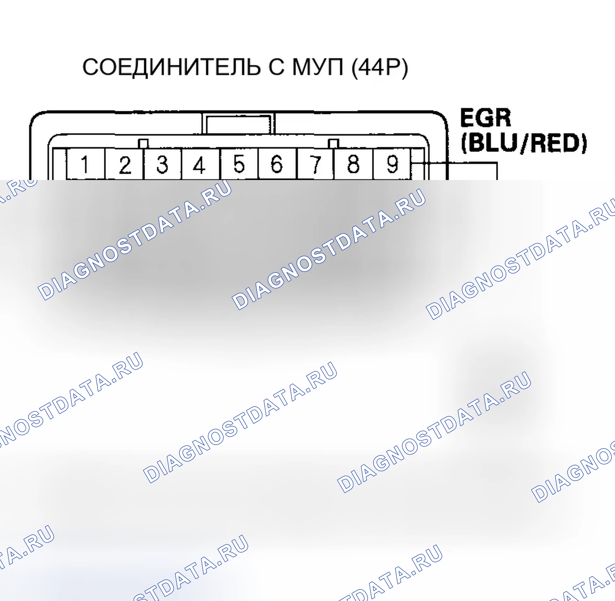 Рис. 17. Honda Odyssey I