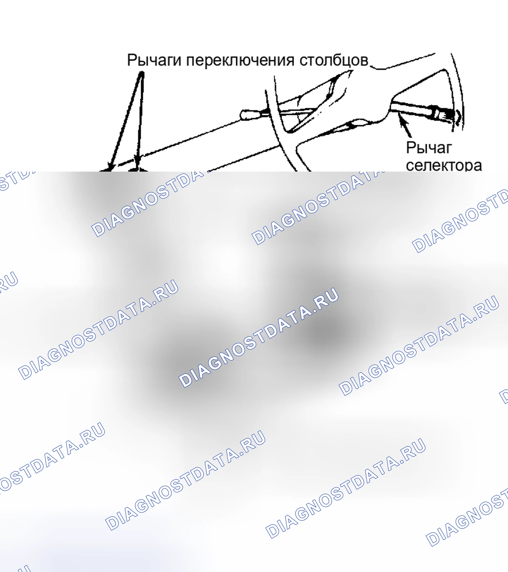 Рис. 18: Регулировка 3-ступенчатого механизма переключения передач с установленным на колонке переключателем. Chevrolet Suburban VIII