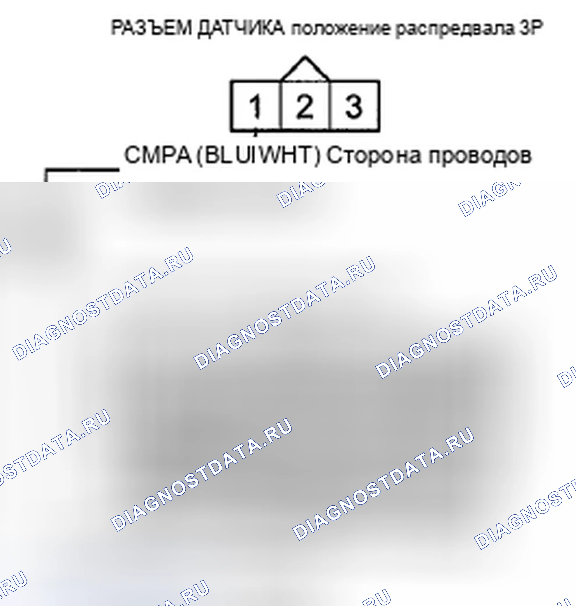 Рис. 581. Acura TSX II