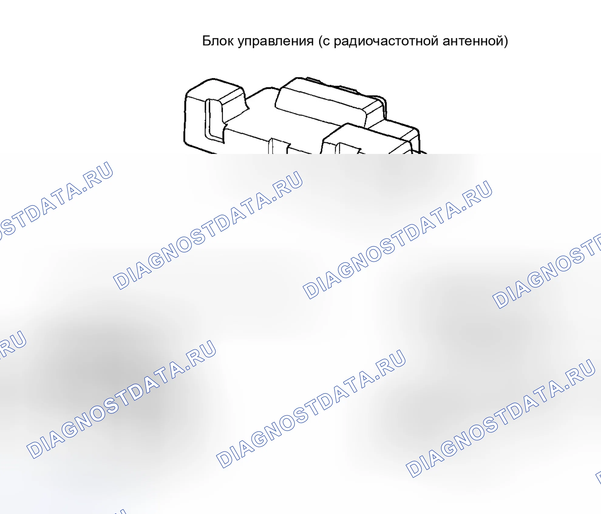 Рис. 35: Обмен данными с системой. Honda Ridgeline I