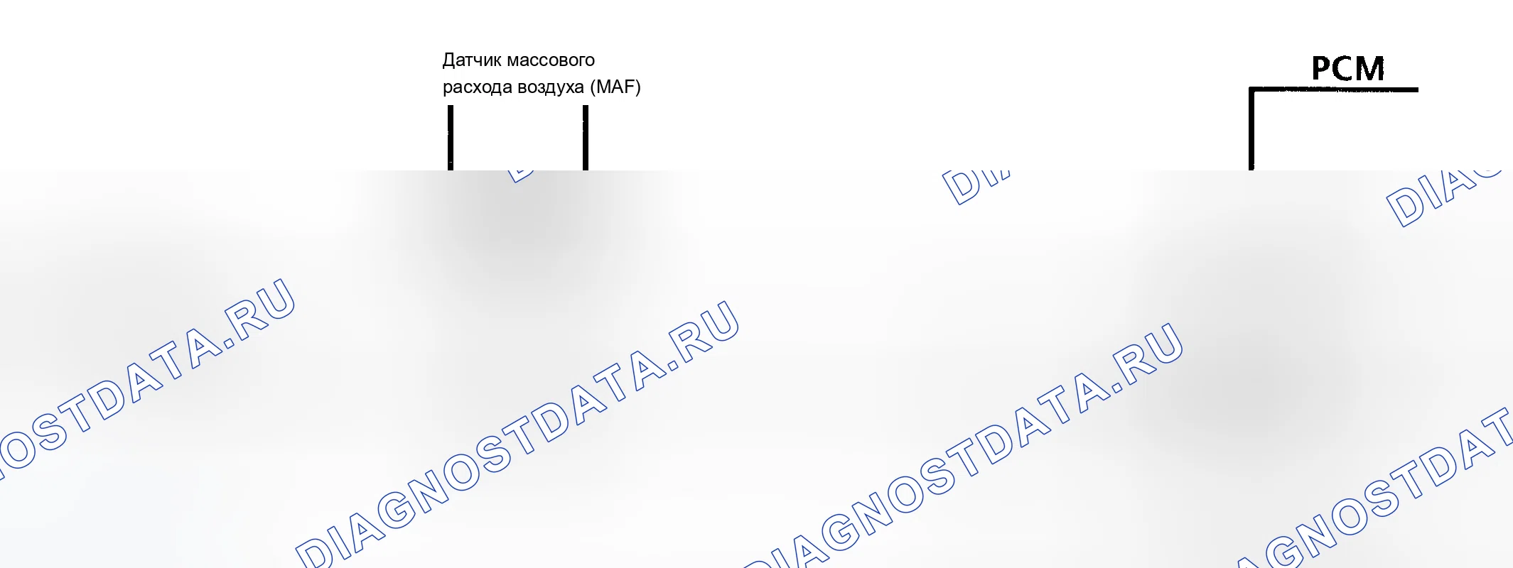 Рис. 8: Схема кода P0101 (3,8 л) Схема датчика массового расхода воздуха (массовый расход воздуха). Buick LeSabre VII