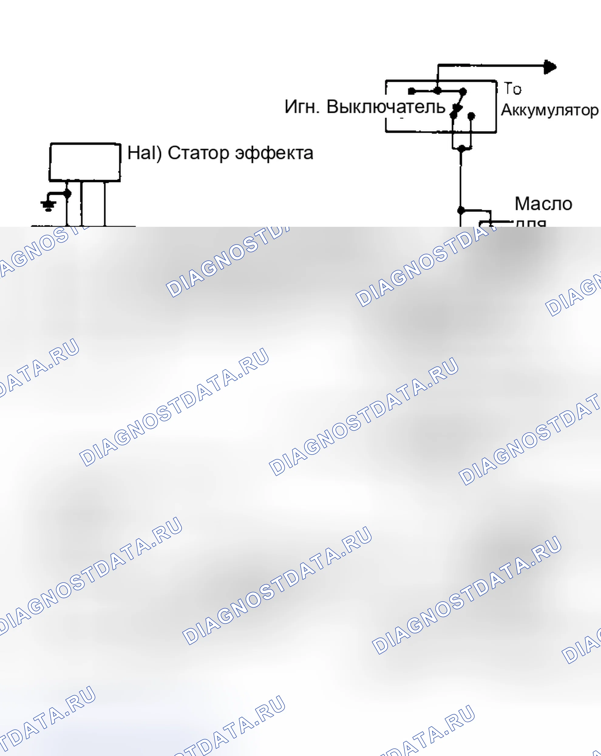 Рис. 9. Mazda Familia BF