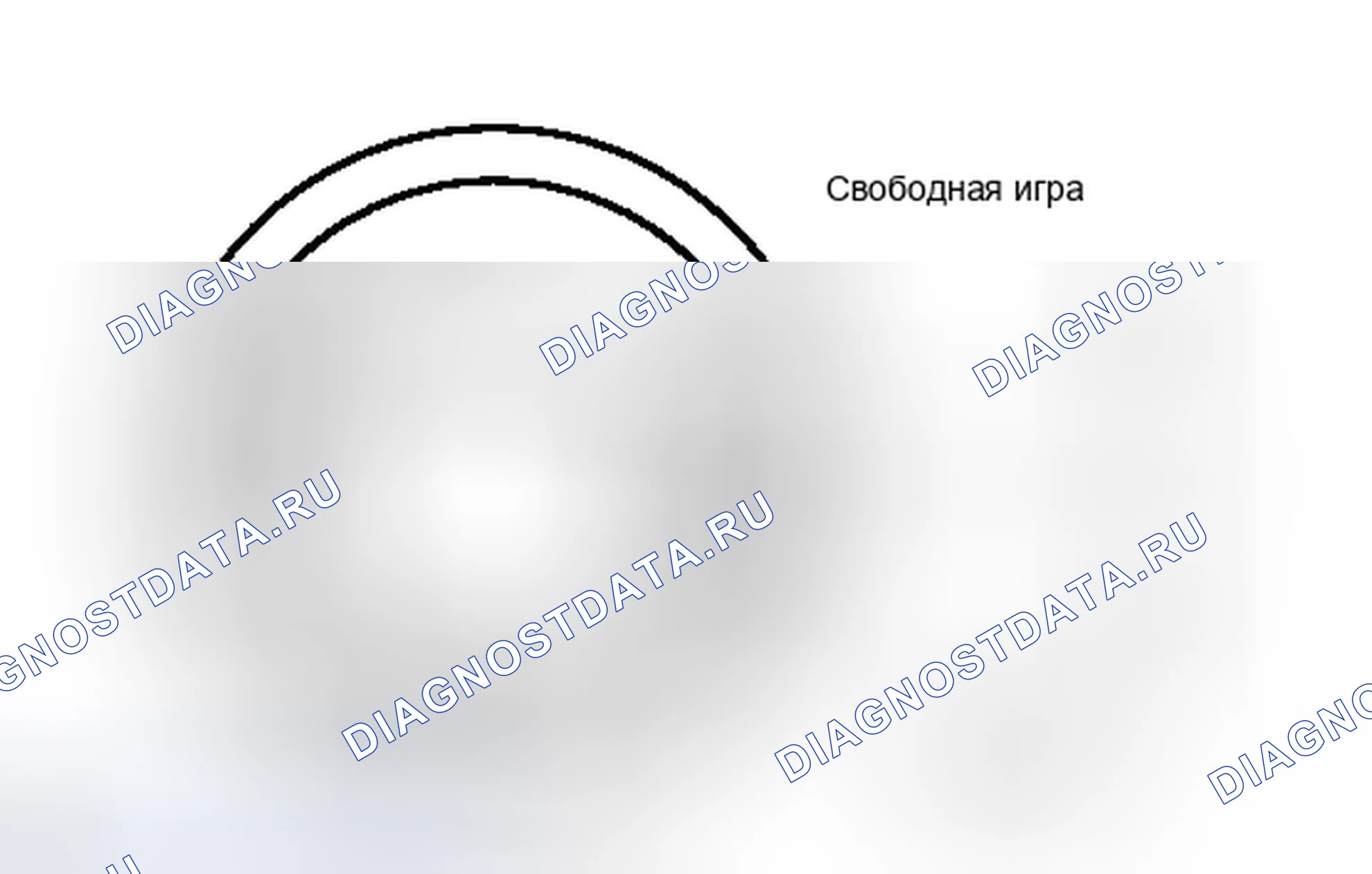 Рис. 7: ОСМОТР ТРАНСПОРТНОГО СРЕДСТВА. Haval H6S I