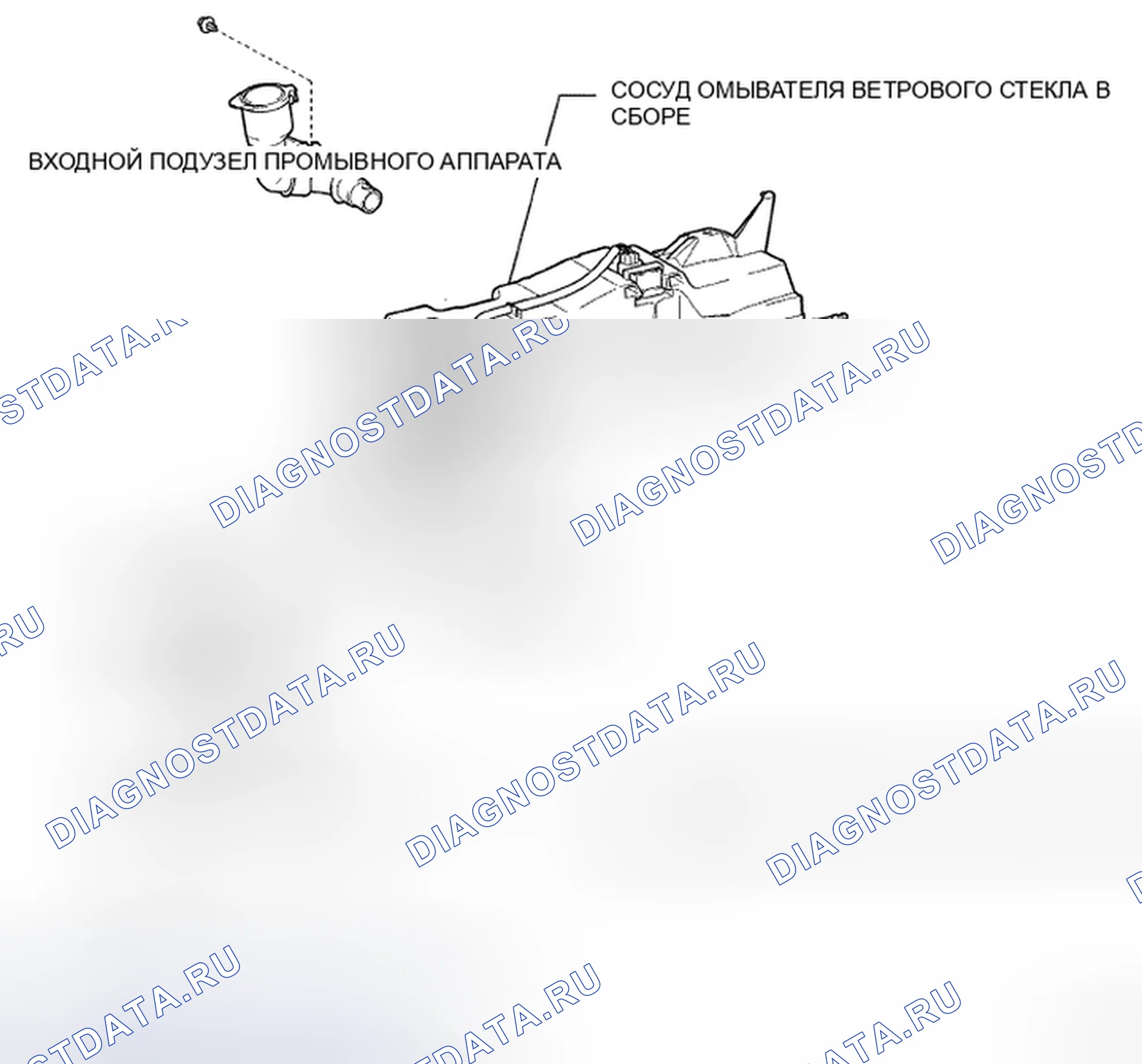Рис. 79. Toyota Land Cruiser 200