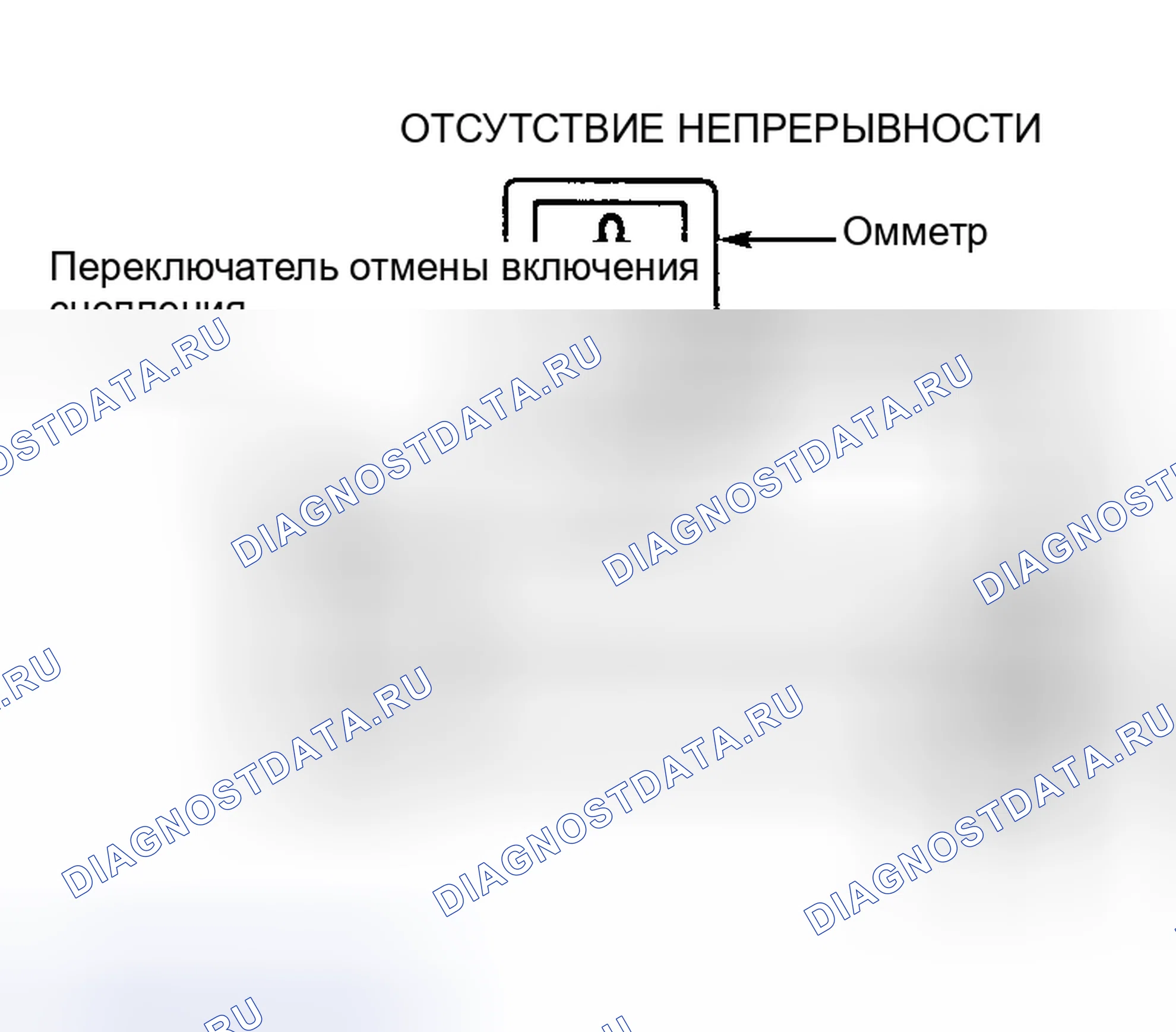 Рис. 17. Toyota Camry Solara I