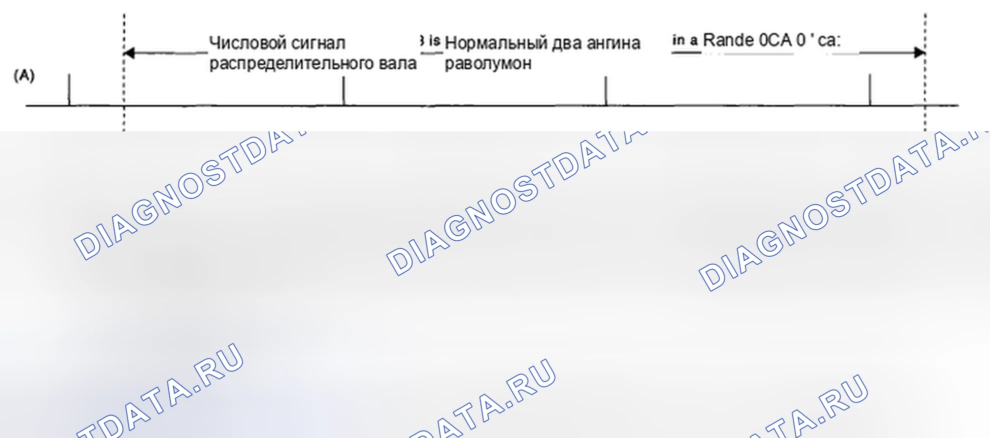 Рис. 262: ОПИСАНИЕ КОМПОНЕНТОВ. Subaru Outback BP рестайлинг