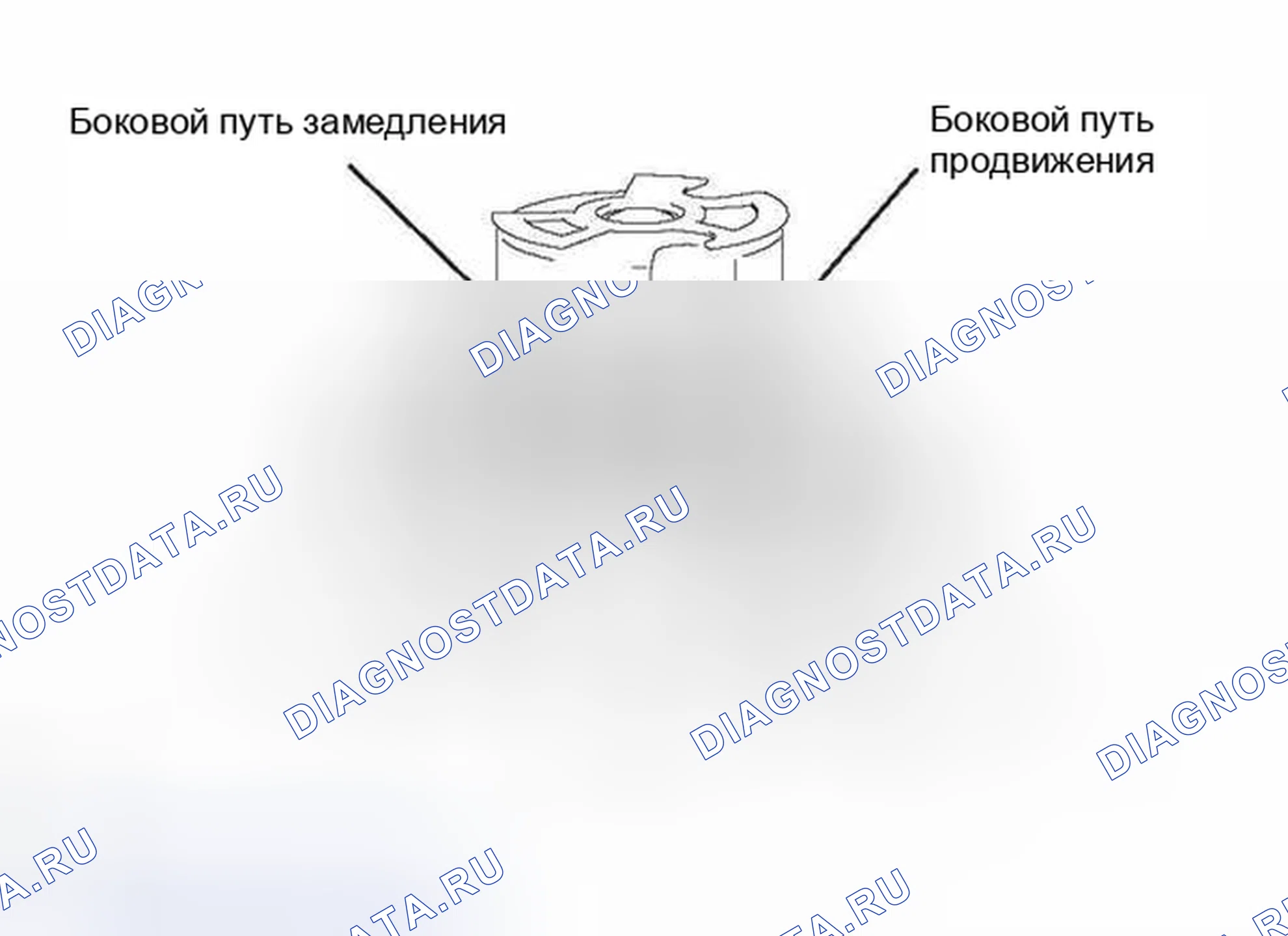 Рис. 637. Toyota RAV4 III