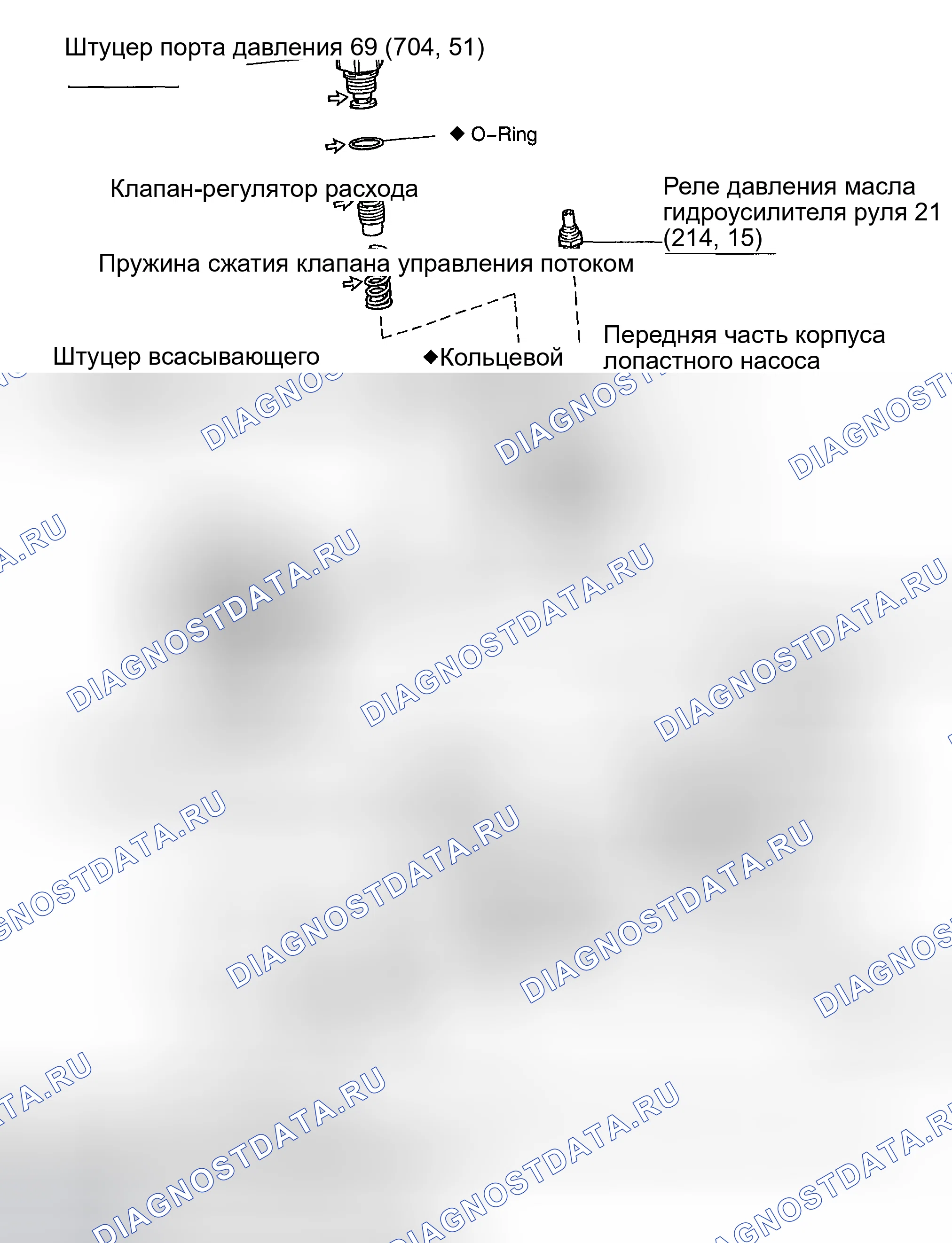 Рис. 12: КОМПОНЕНТЫ. Toyota Highlander I рестайлинг