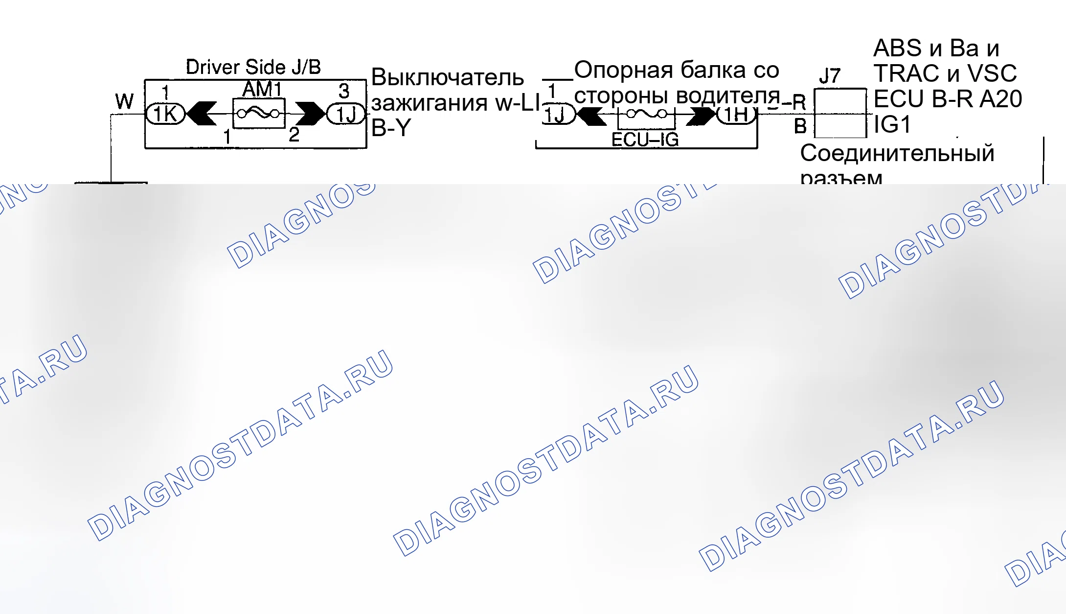 Рис. 68: Процедура тестирования. Haval H9 I рестайлинг