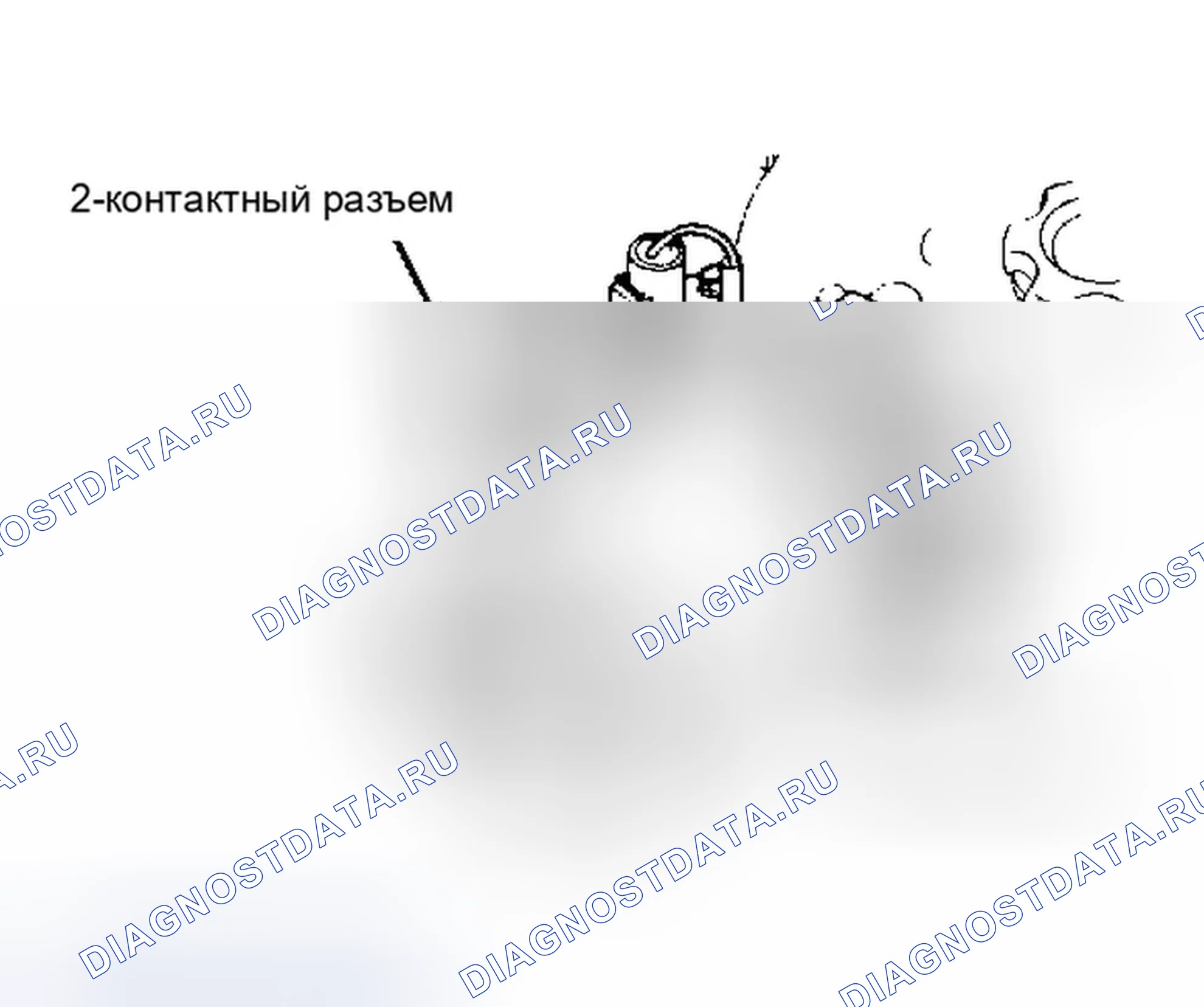 Рис. 1: ИСПЫТАНИЕ НА ПРОВОРАЧИВАНИЕ. Honda Civic V