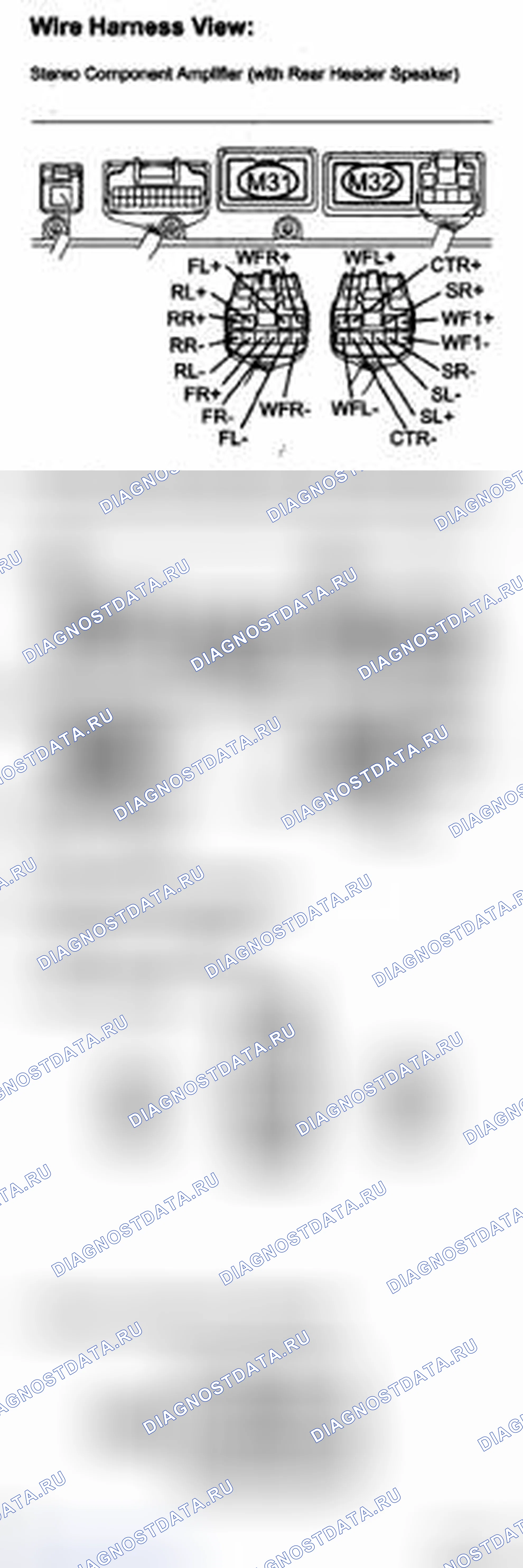 Рис. 7: ПРОЦЕДУРА КОНТРОЛЯ. Haval H5 II