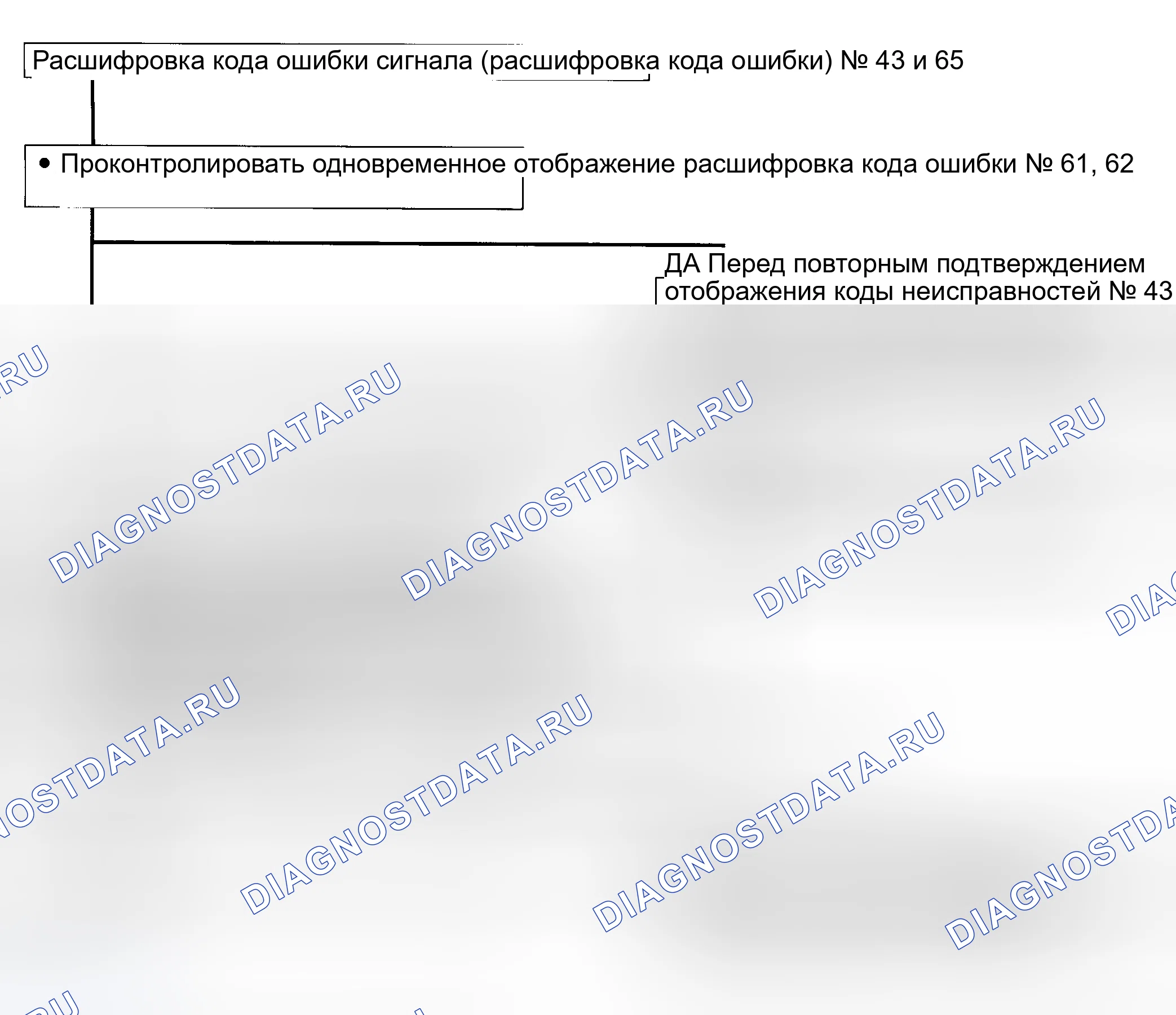Рис. 34. Geely Coolray I