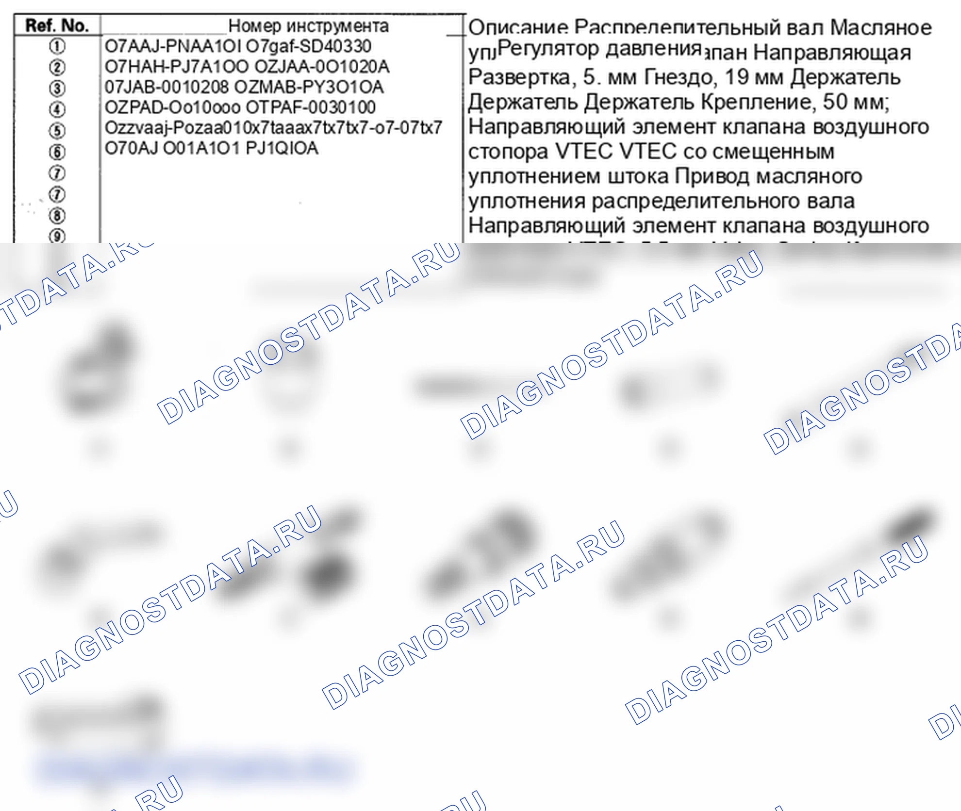 Рис. 1: Специальные инструменты. Honda Odyssey IV
