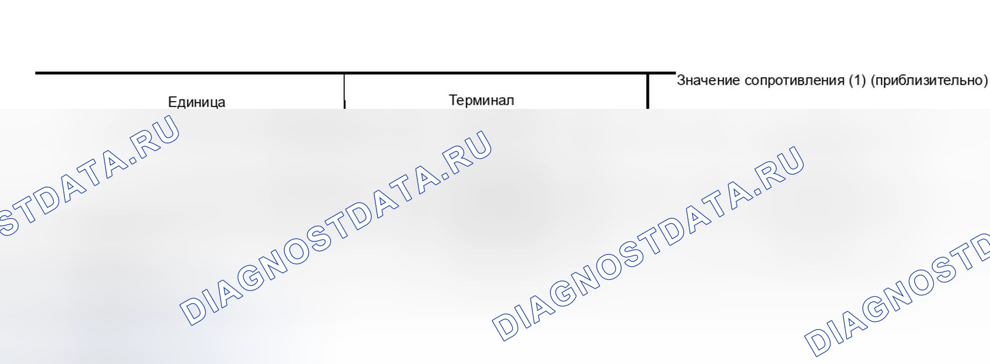Рис. 222: Проверка внутренней цепи блок управления двигателем / IPDM E / R. Infiniti FX35 I