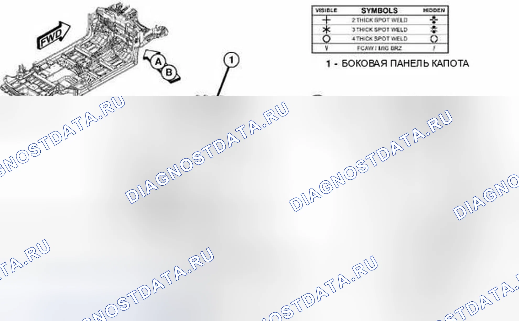 Рис. 234. Dodge Journey I
