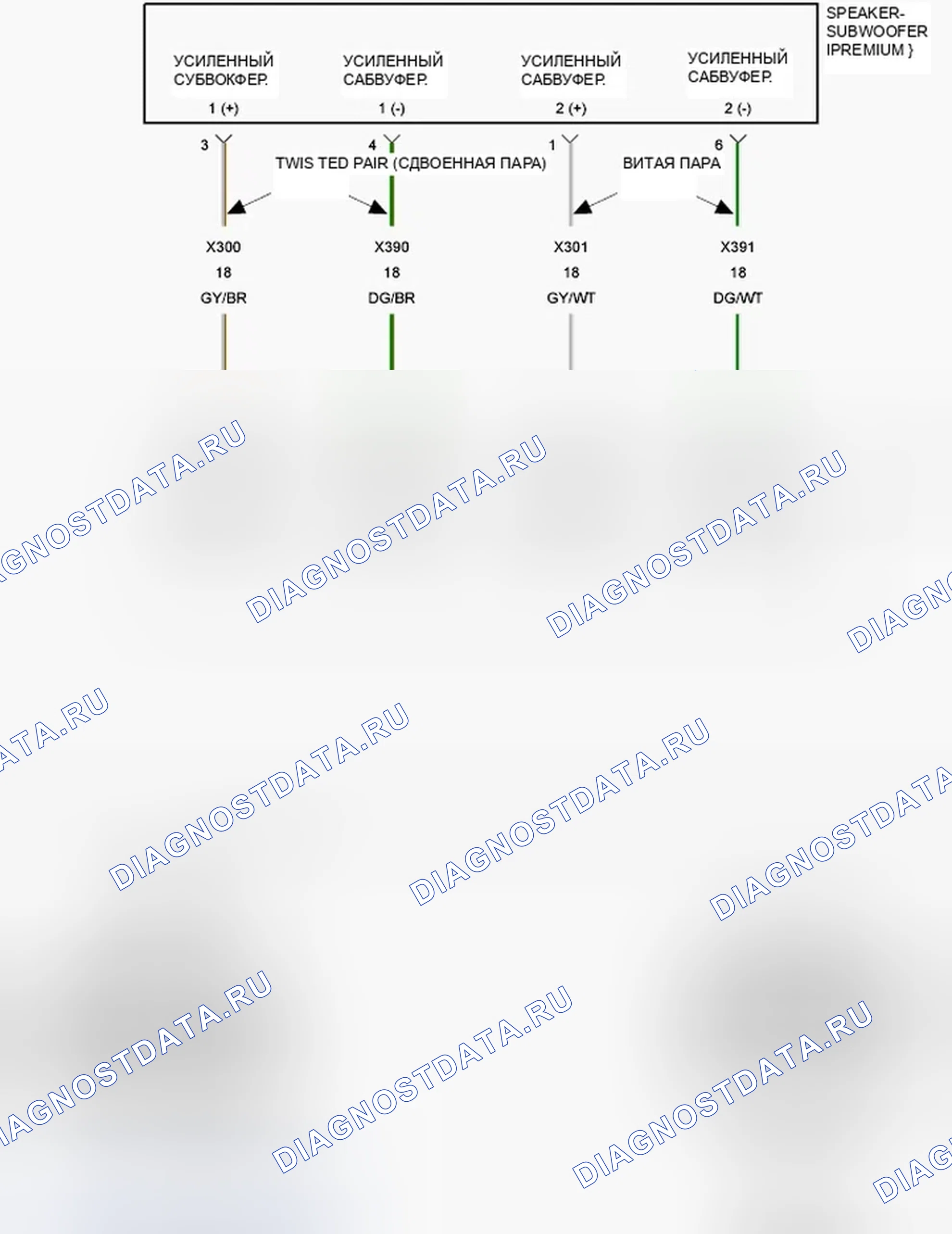 Рис. 96: Принципиальная схема. Dodge Journey I