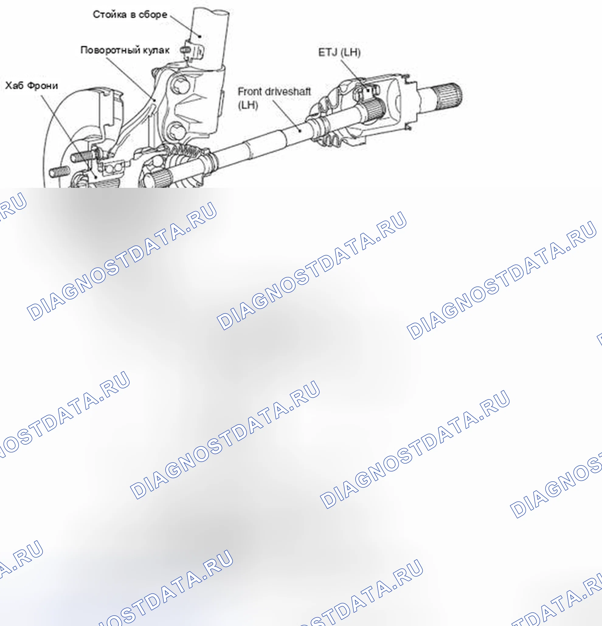 Рис. 65: < Fwd >. Mazda MX-5 NB