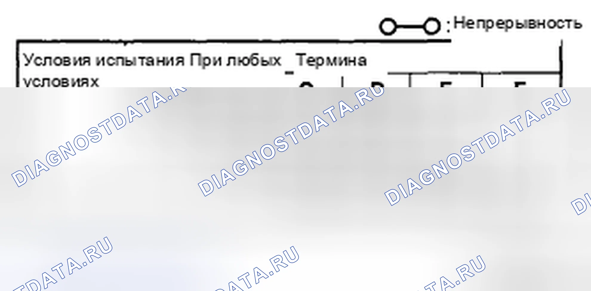 Рис. 38: ОСМОТР ФИДЕРА ЗАДНЕЙ АНТЕННЫ. Mazda CX-7 I