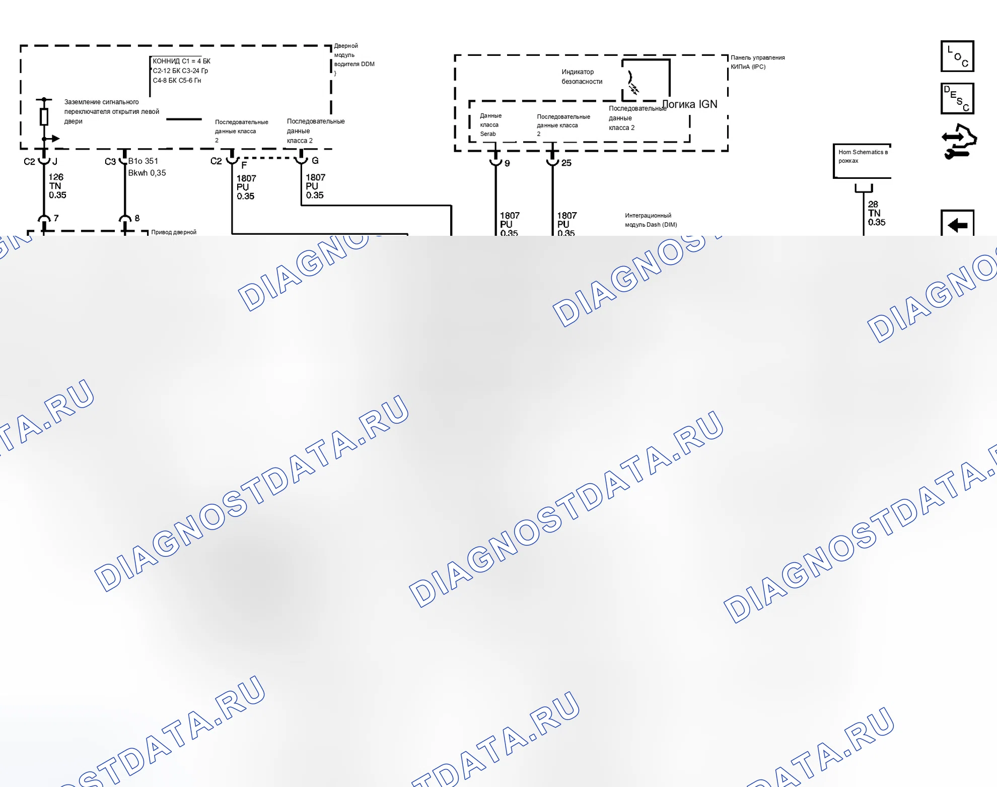 Рис. 36. Cadillac SRX I