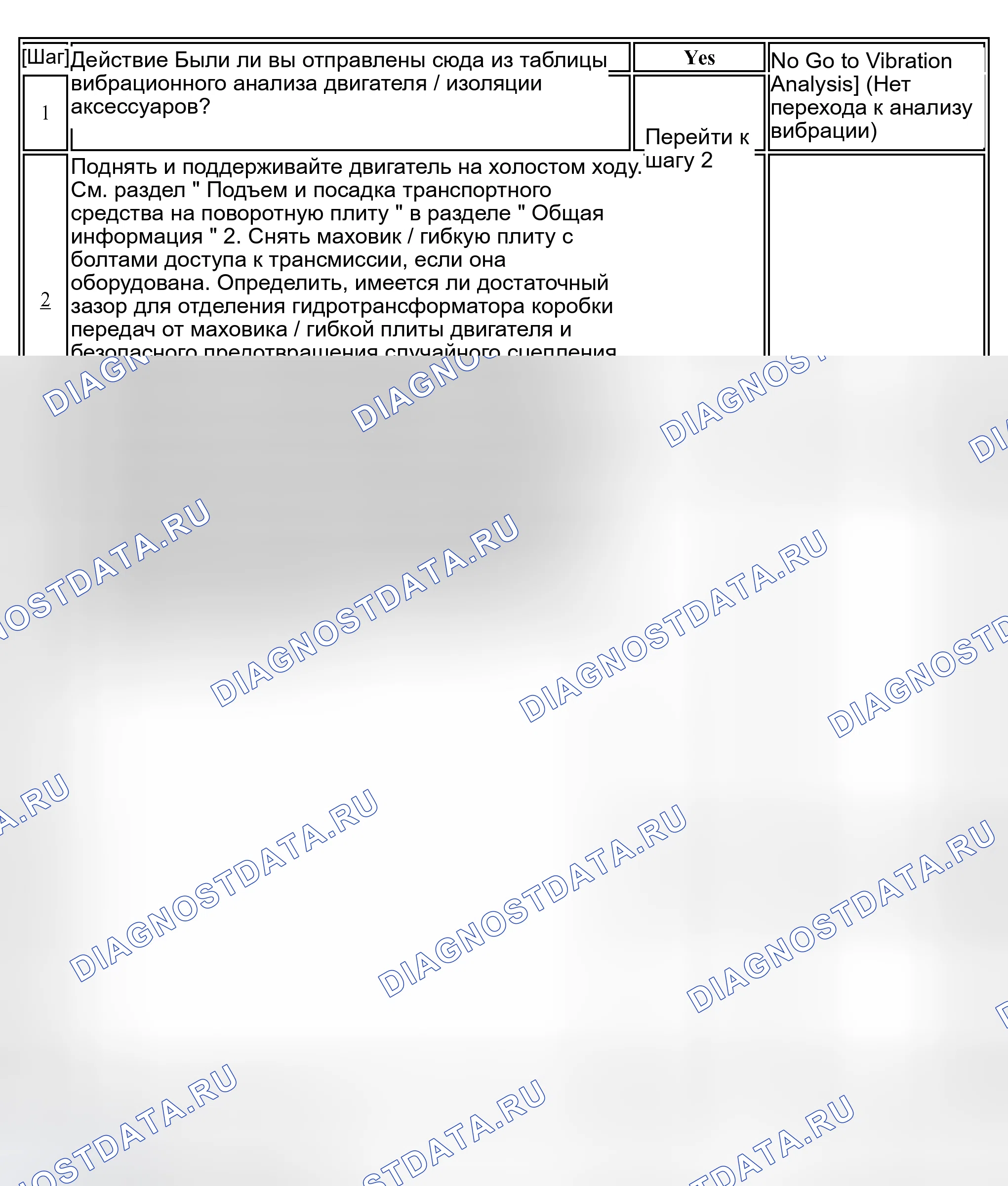 Рис. 16. Buick Regal IV