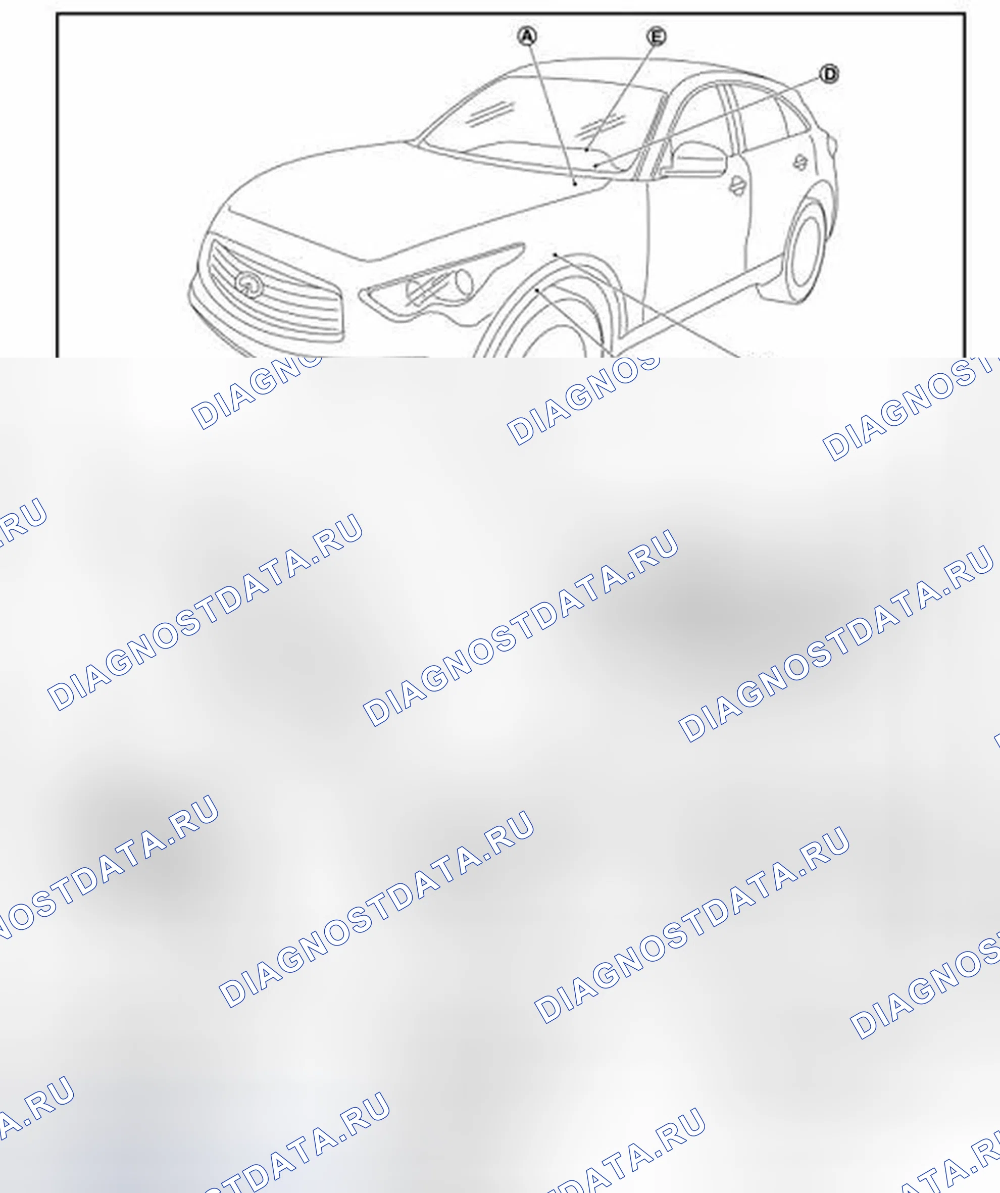 Рис. 5: Расположение компонентов. Infiniti FX50 II рестайлинг