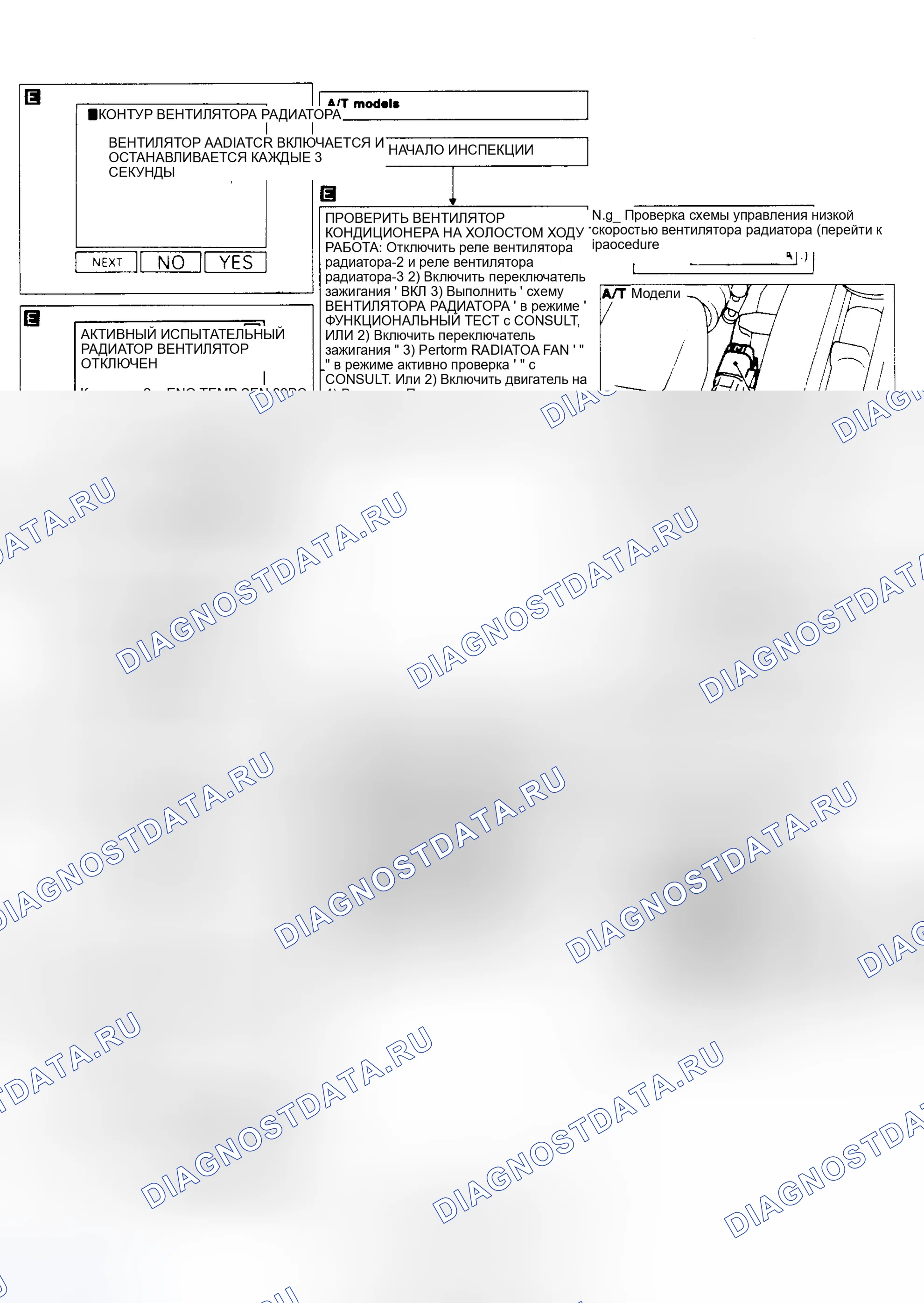 Рис. 31. Nissan Sentra B13