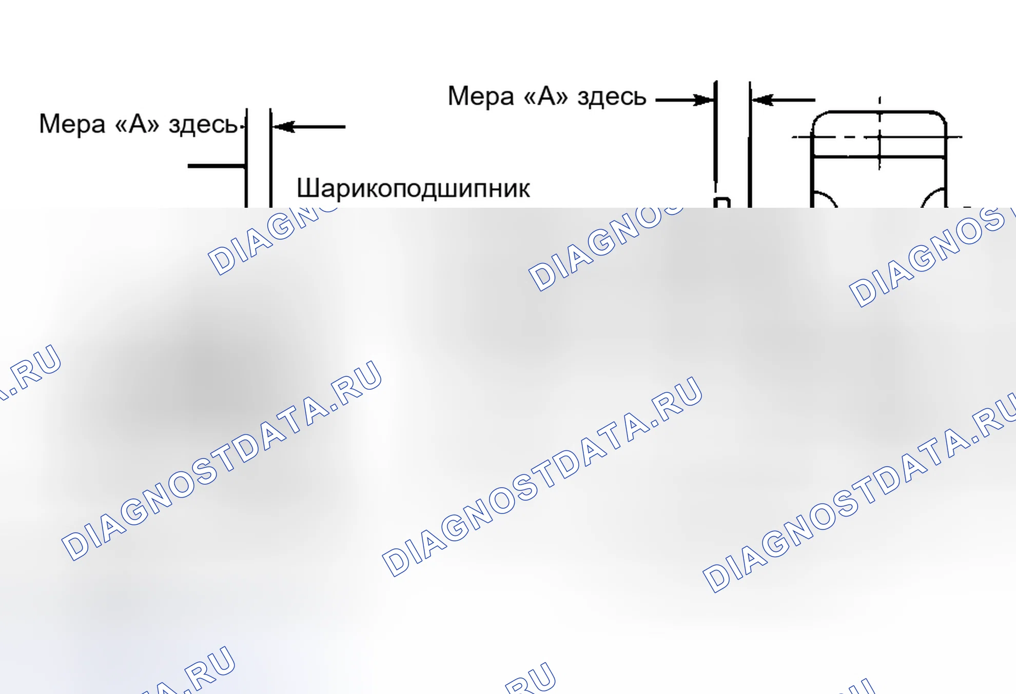 Рис. 19: Выборочная инклинометрия 2WD и 4WD. Subaru Justy I