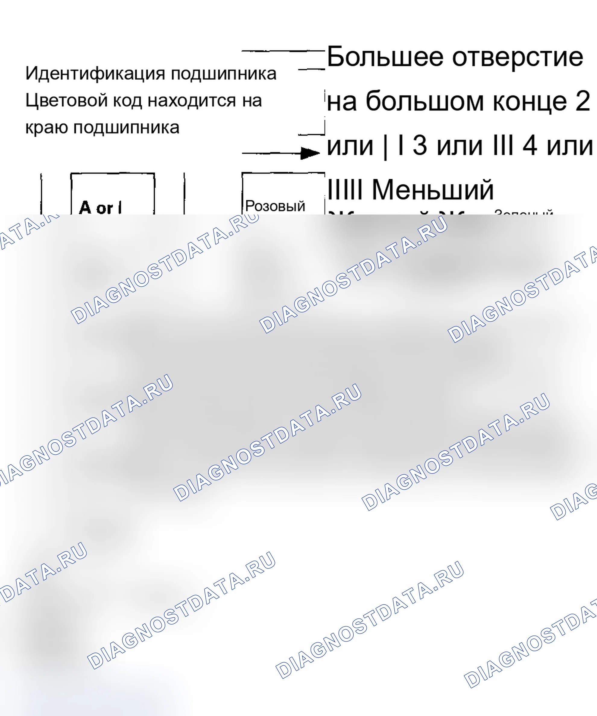 Рис. 235. Acura MDX I