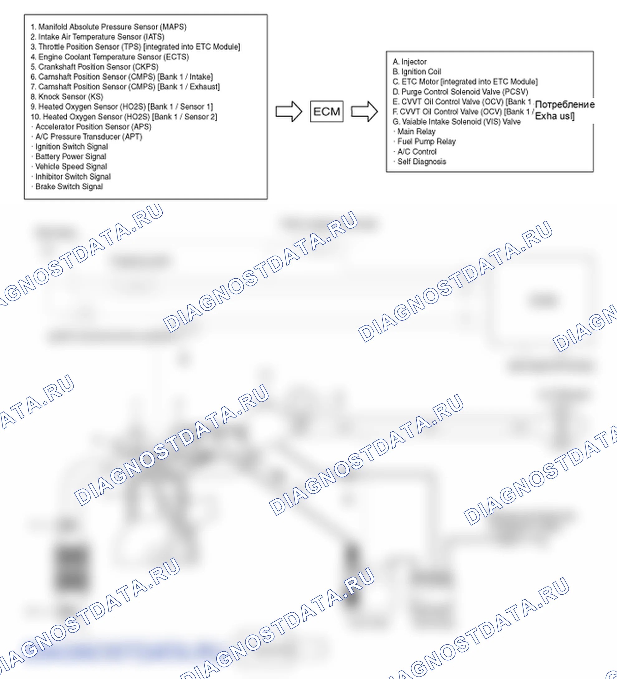 Принципиальные схемы. Hyundai i20 GB