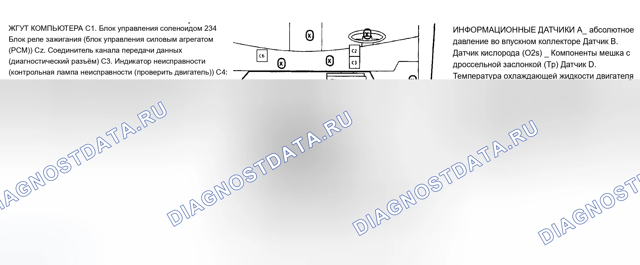 Рис. 109: РАСПОЛОЖЕНИЕ КОМПОНЕНТОВ. Buick Century V