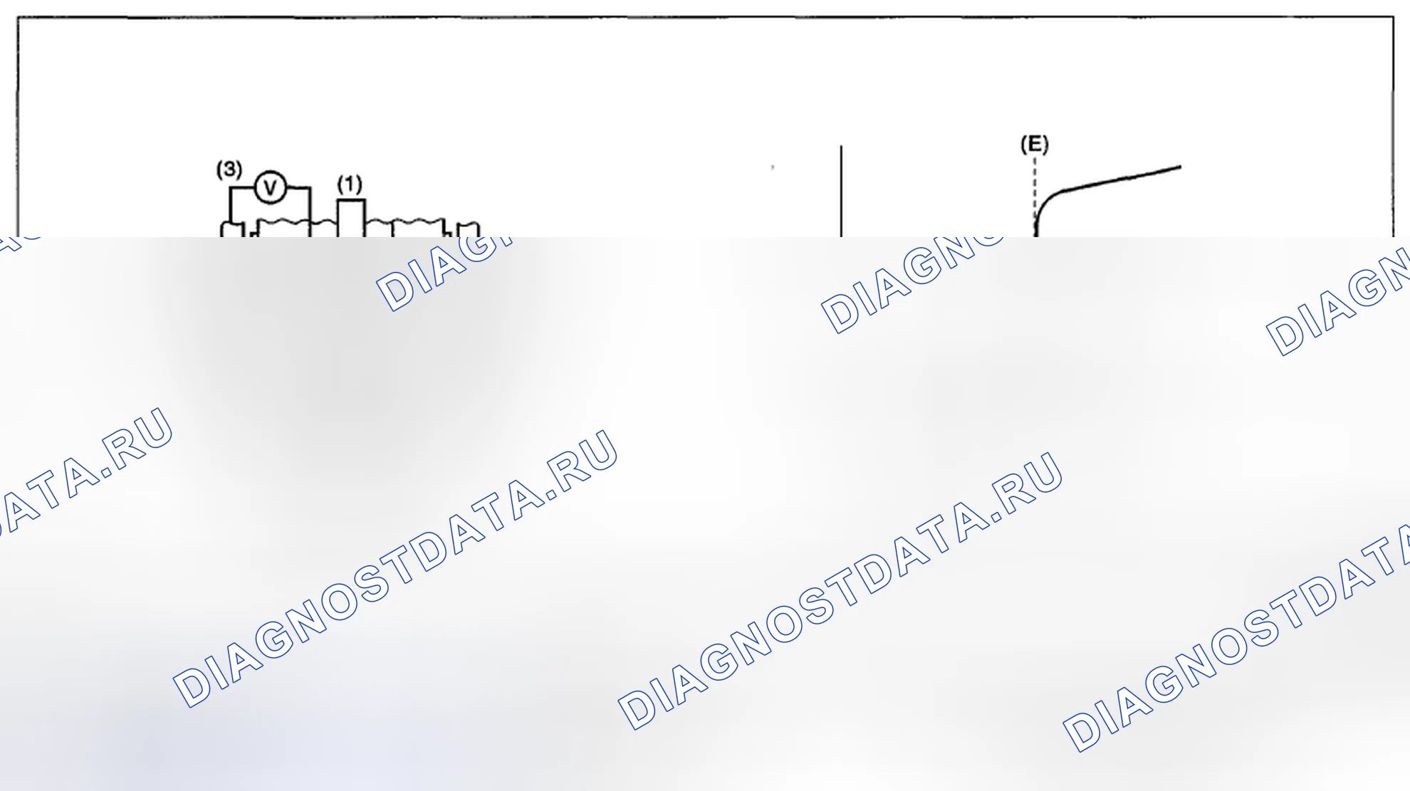 Рис. 383: ОПИСАНИЕ КОМПОНЕНТОВ. Subaru Impreza WRX STI GR