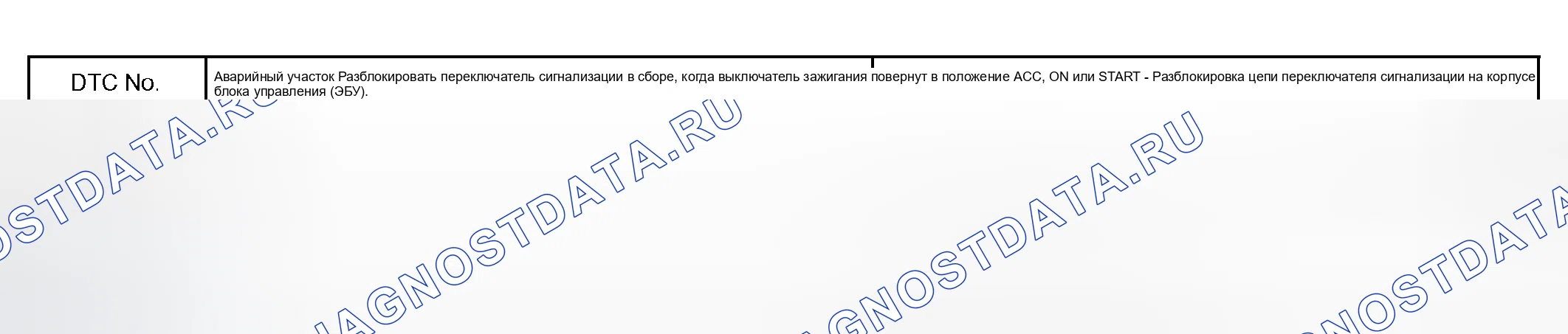 Рис. 11: ОПИСАНИЕ ЦЕПИ. Honda Accord VI