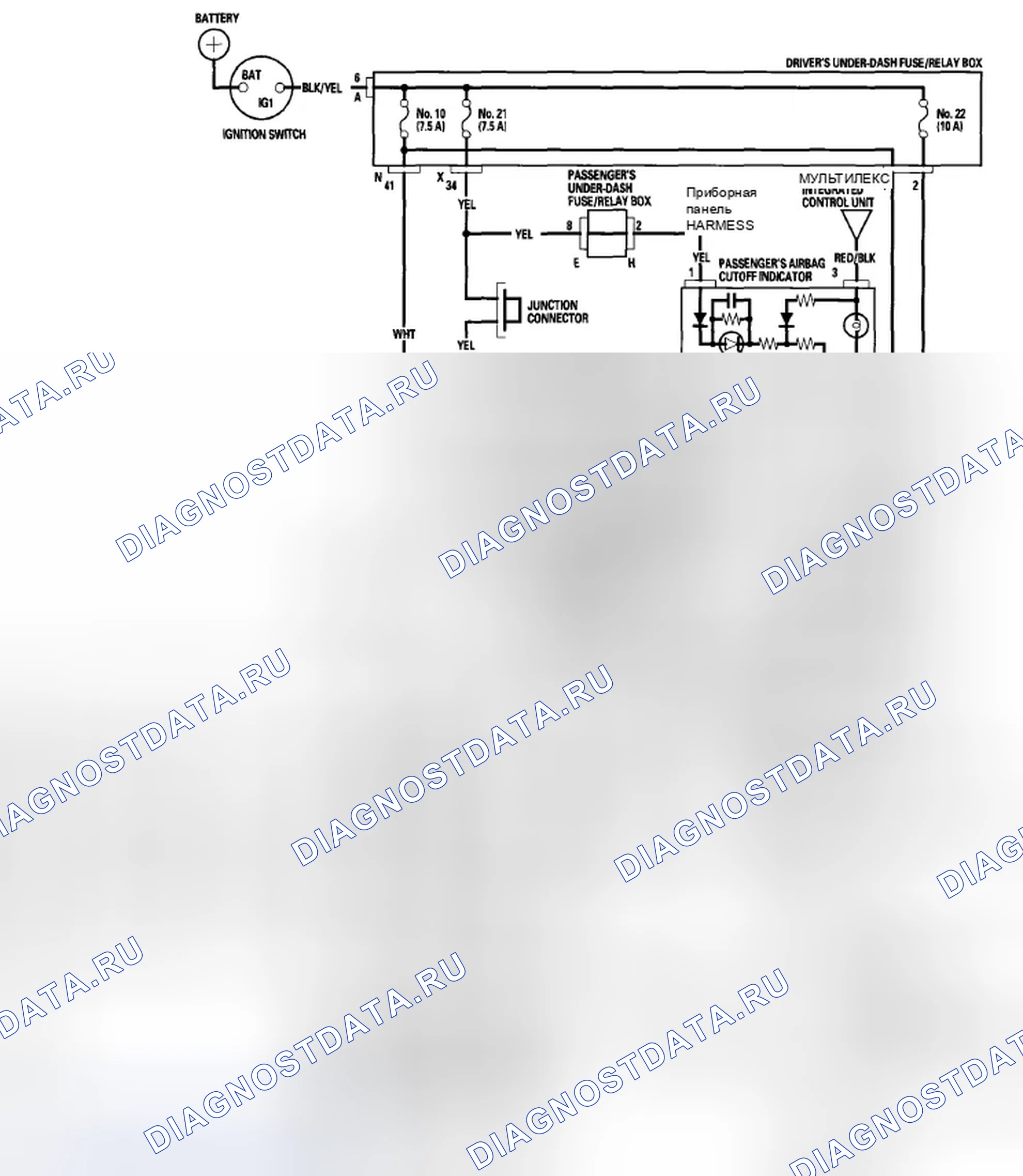 Рис. 324. Honda Odyssey IV