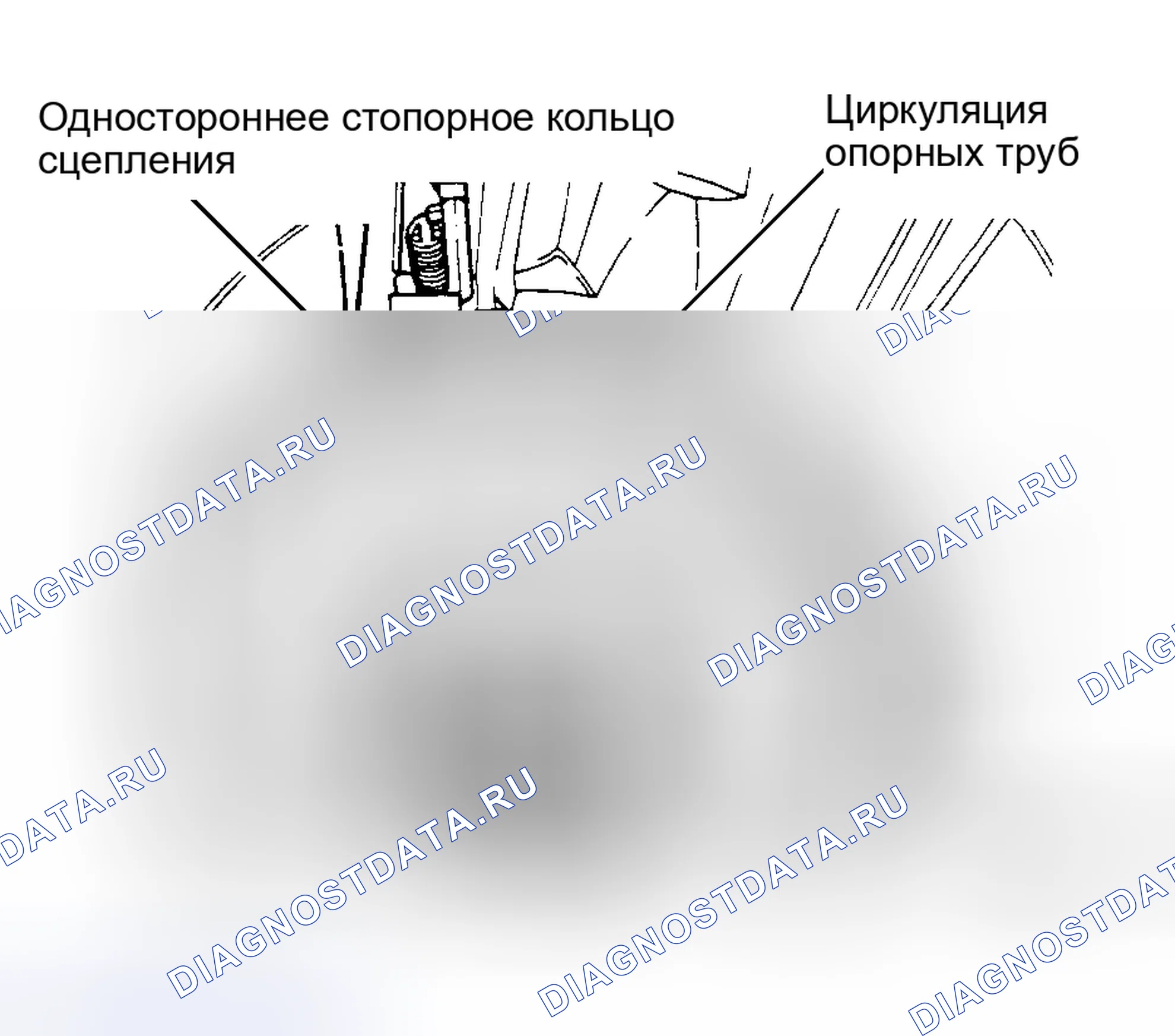 Рис. 68. Volkswagen Passat B4