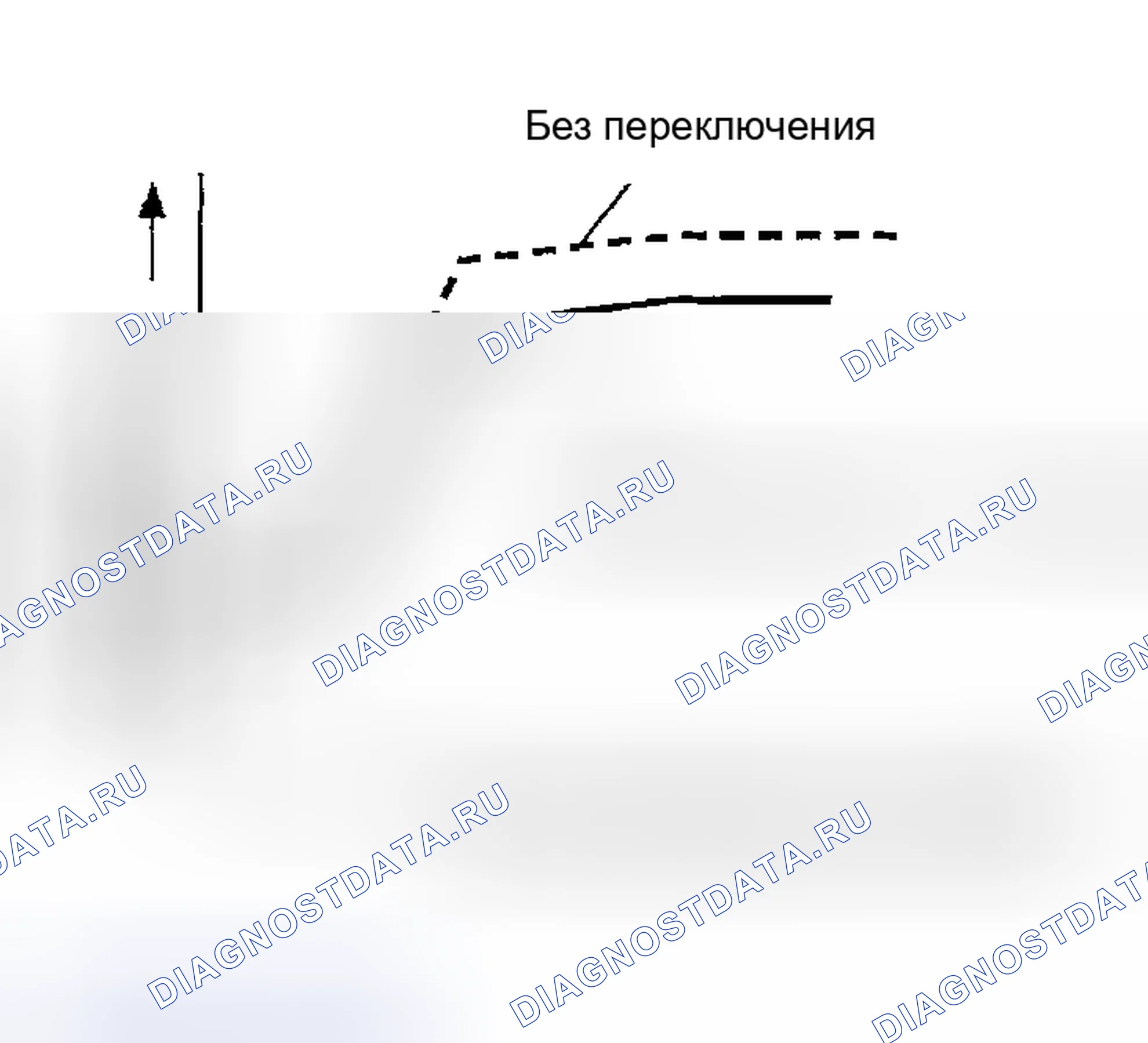Рис. 957: Во время смены. Honda Odyssey (North America) I