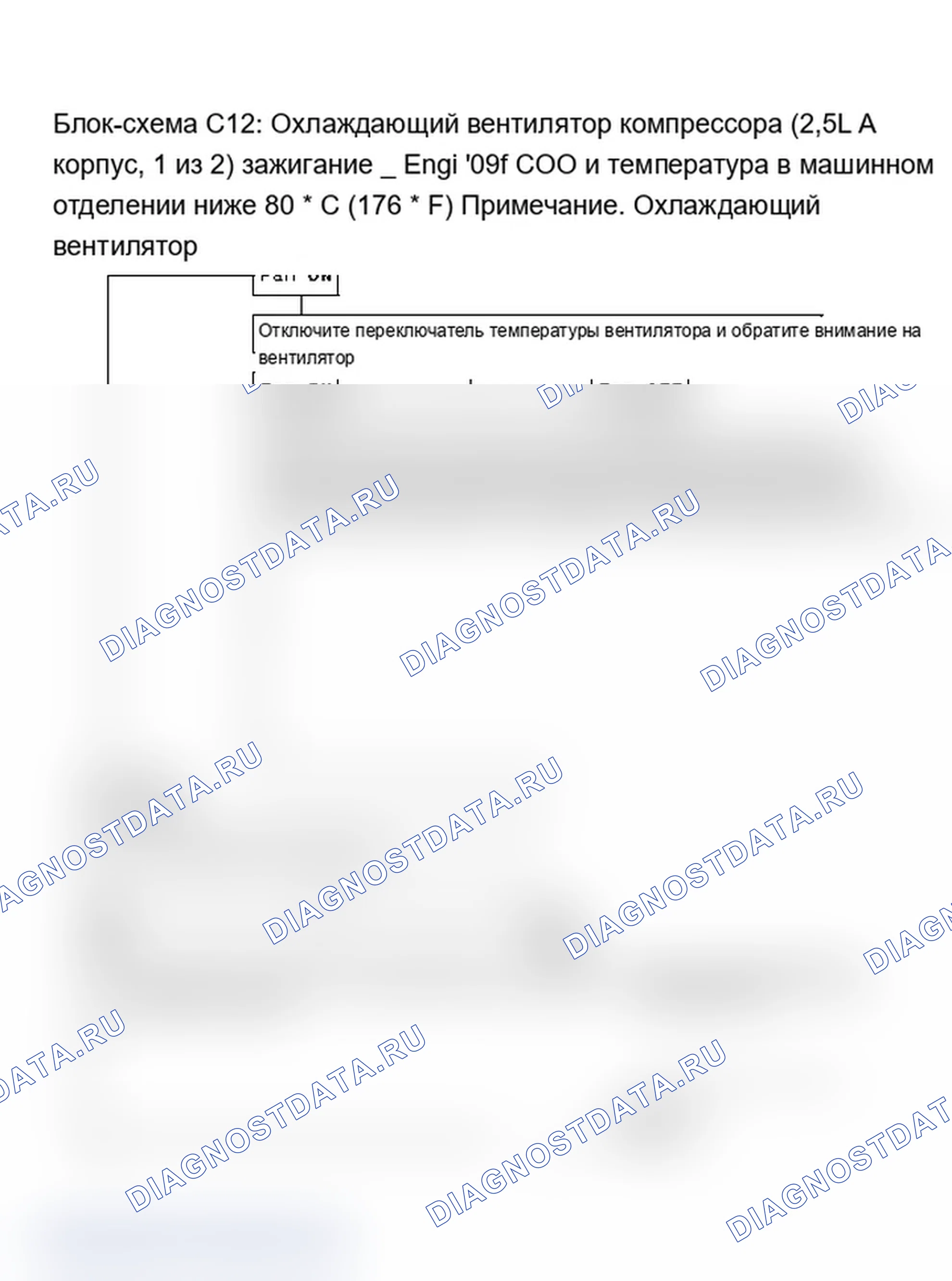 Рис. 768: Блок-схема C12: Вентилятор охлаждения двигателя (2,5-литровый корпус, 1 из 2). Chevrolet Celebrity I