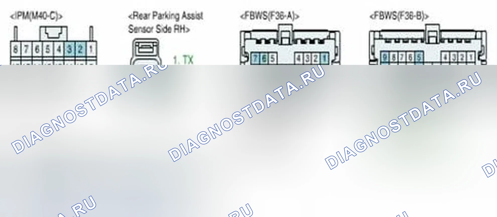 Рис. 136. Hyundai Equus II