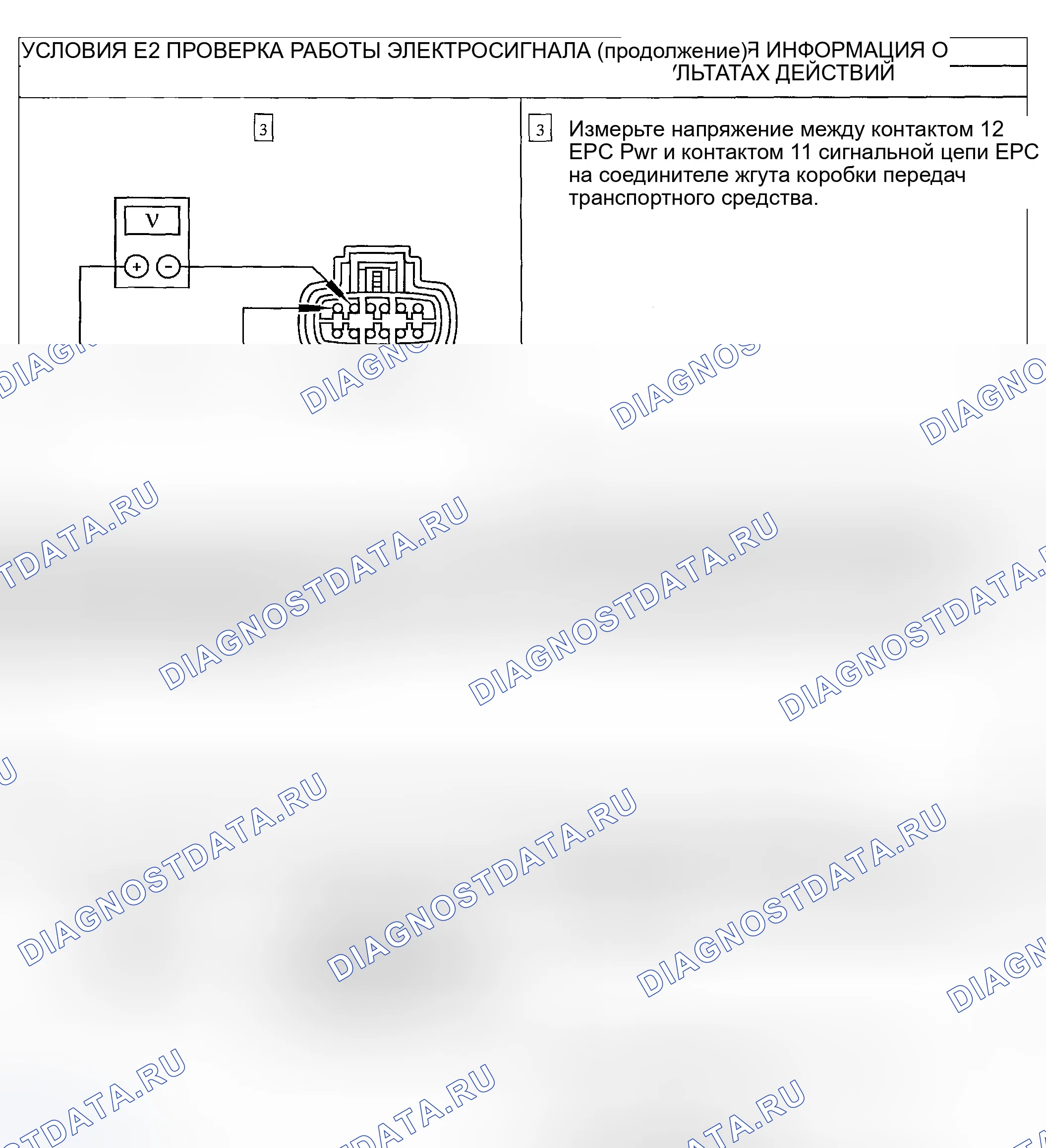 Рис. 81. Ford Excursion I