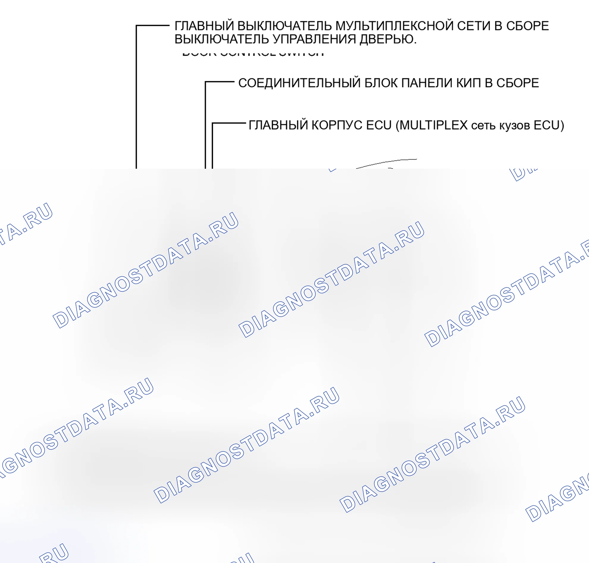 Рис. 11: ИЛЛЮСТРАЦИЯ. Toyota Prius V I