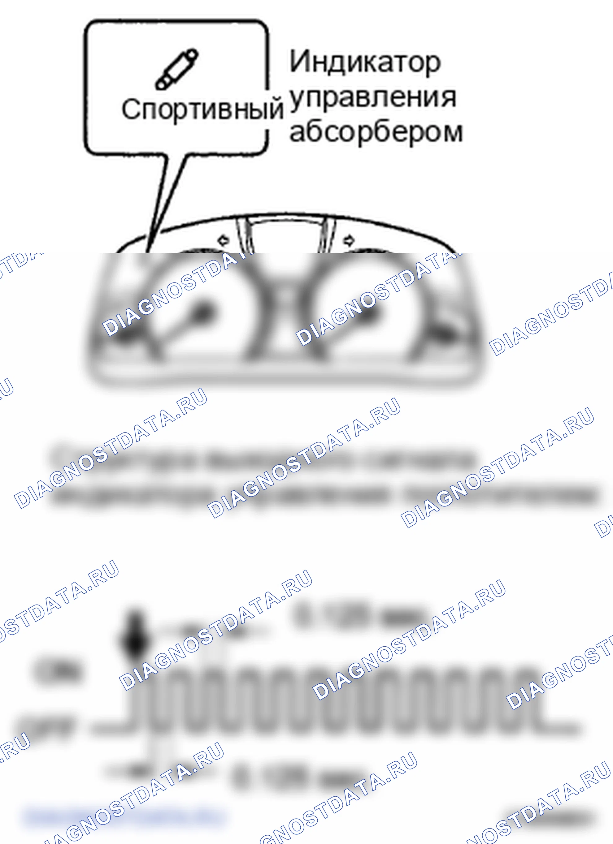 Рис. 36. Lexus LS IV
