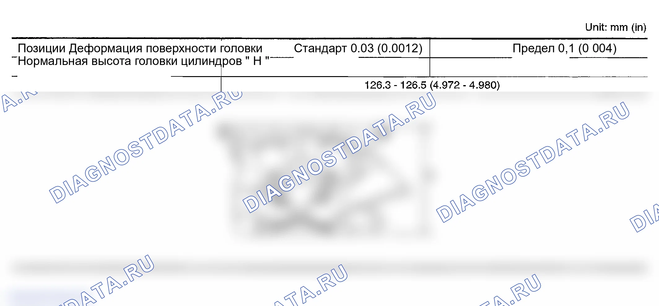 Рис. 384. Infiniti FX35 I