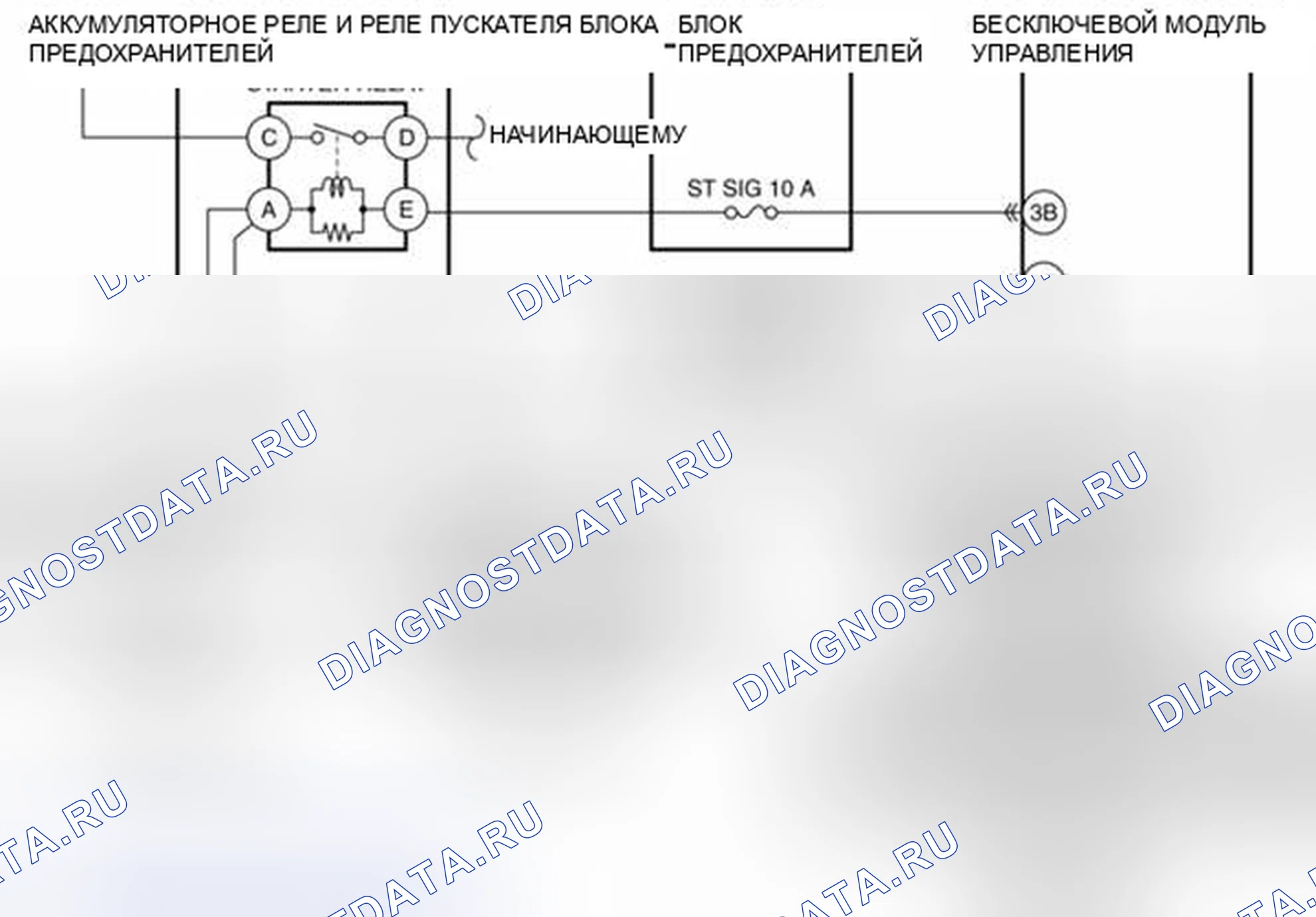 Рис. 216: расшифровка кода ошибки P0850:29 [Ошибочный сигнал переключателя Tr]. Mazda 3 BL рестайлинг
